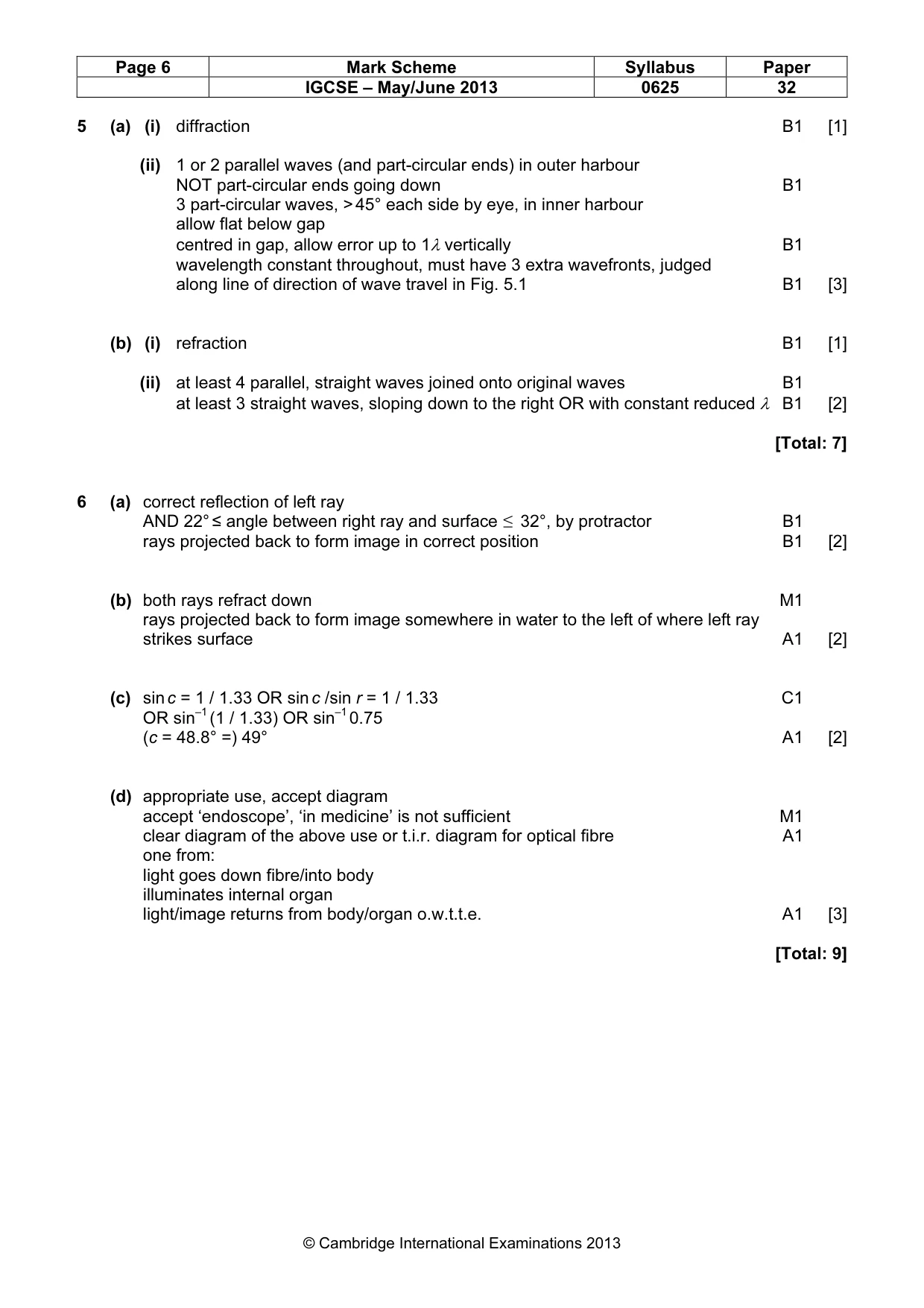 Mark scheme, page 6 of 9
