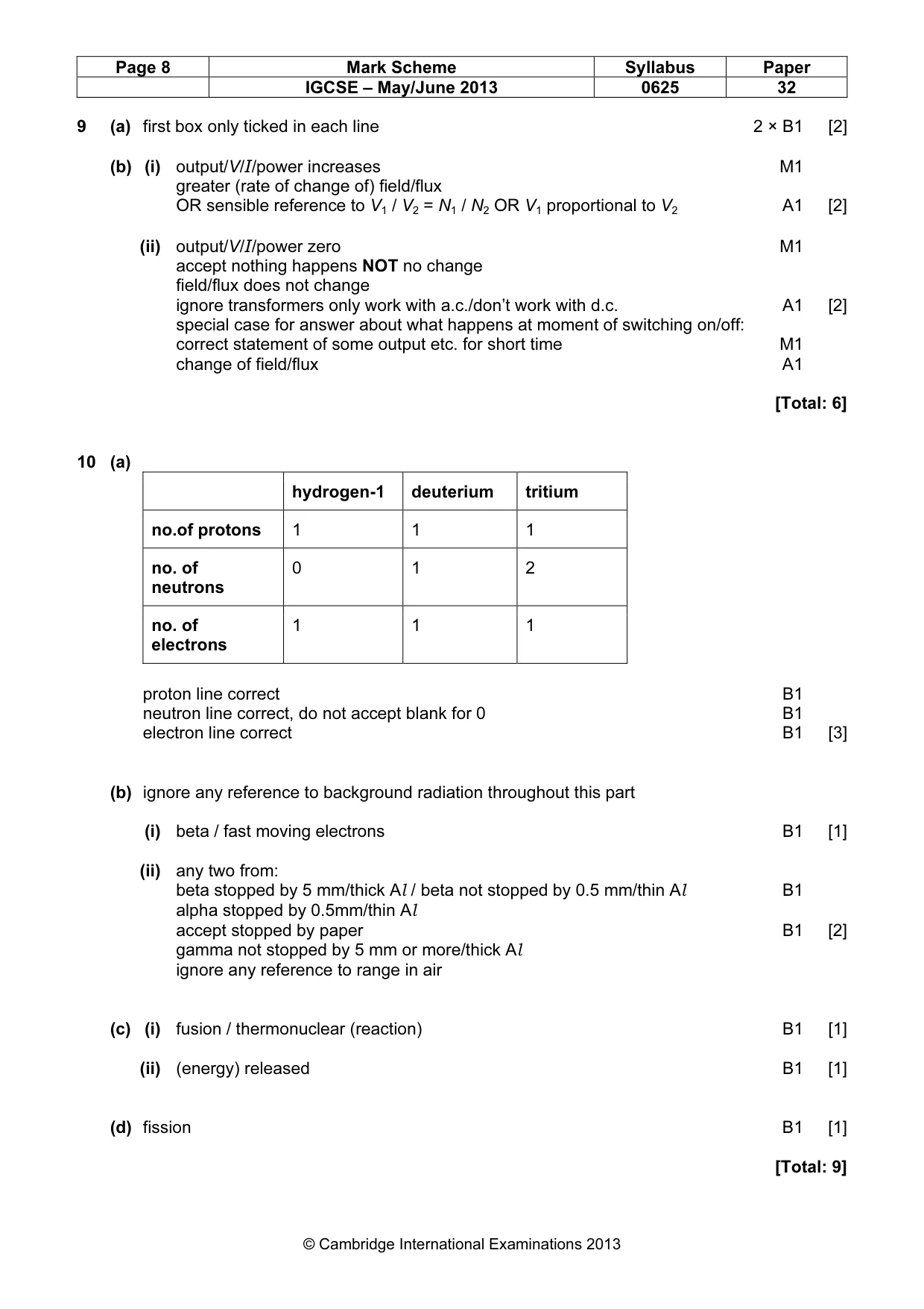 Mark scheme, page 8 of 9