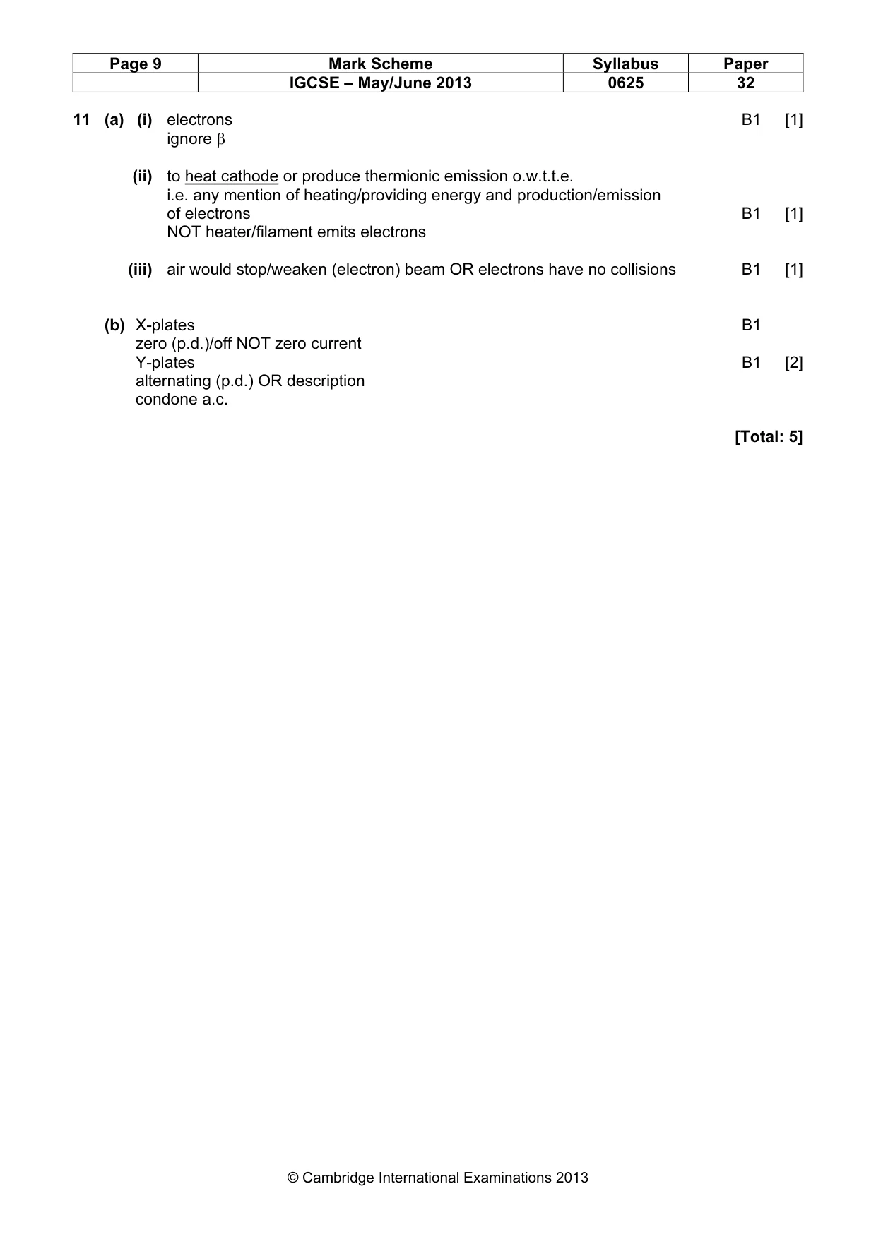 Mark scheme, page 9 of 9