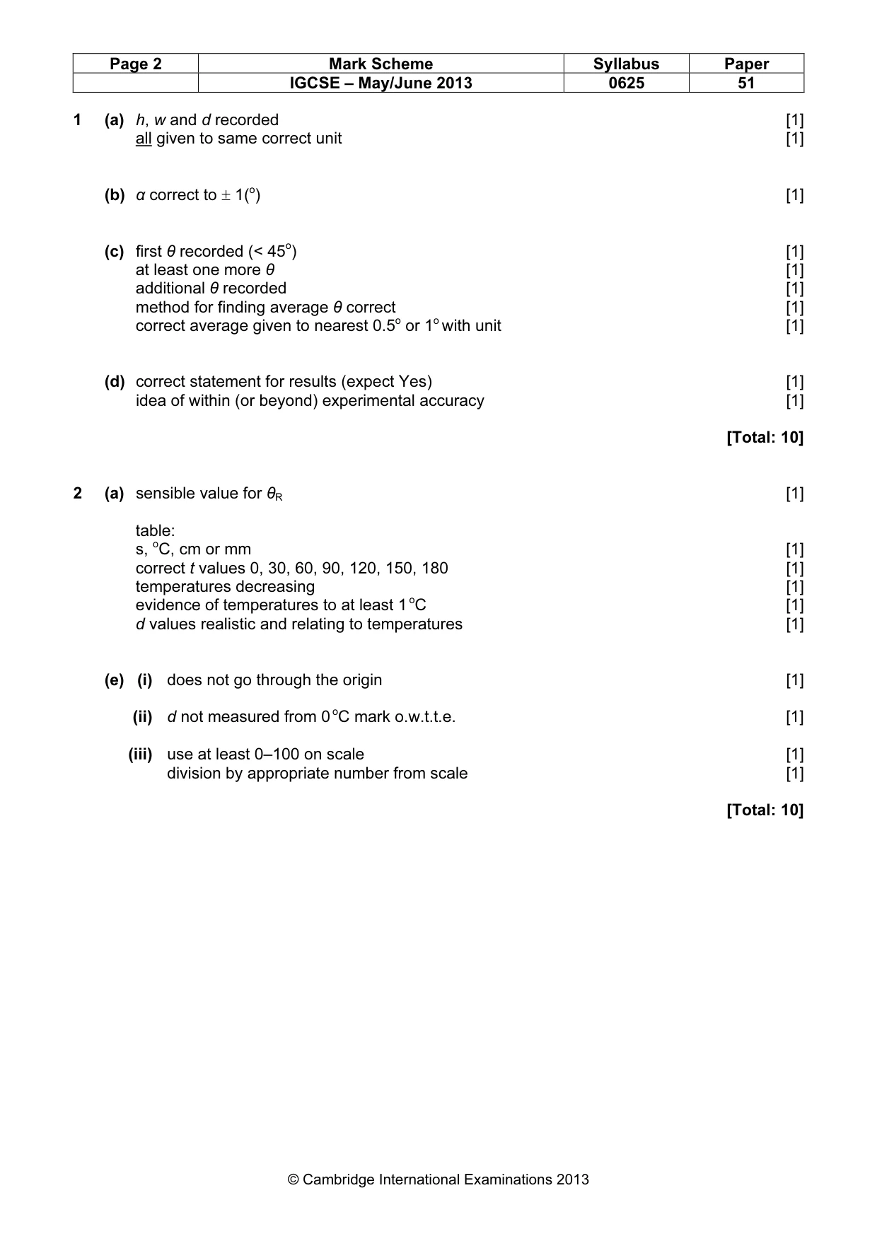 Mark scheme, page 2 of 3