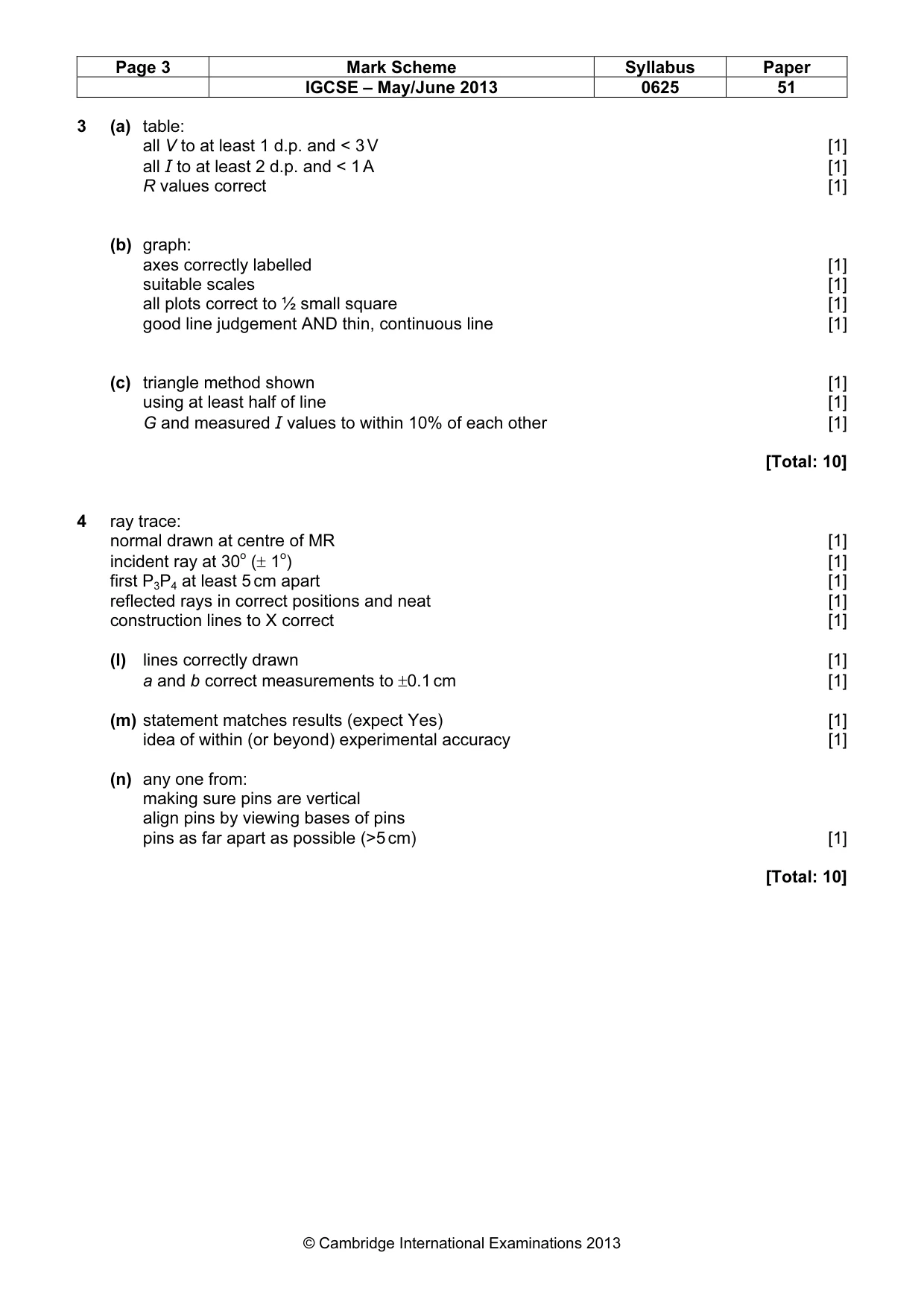 Mark scheme, page 3 of 3