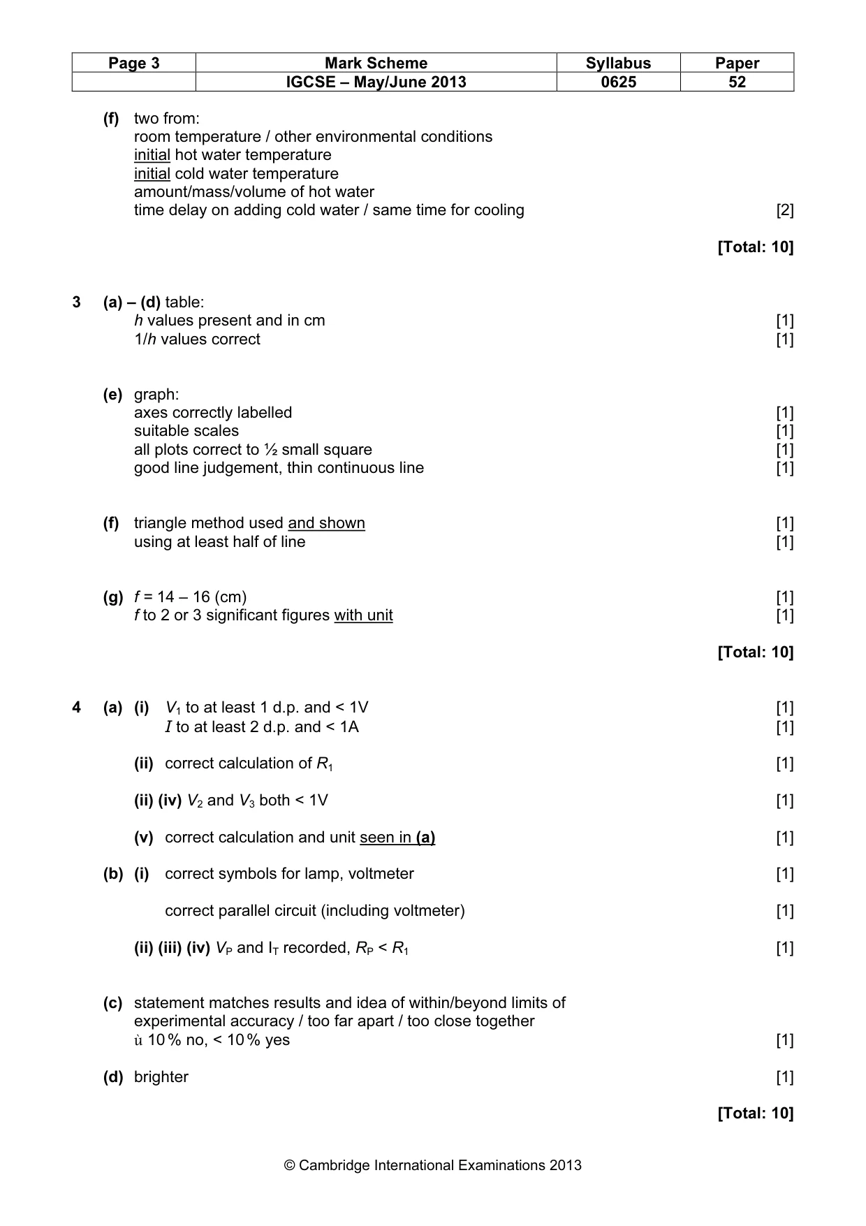 Mark scheme, page 3 of 3