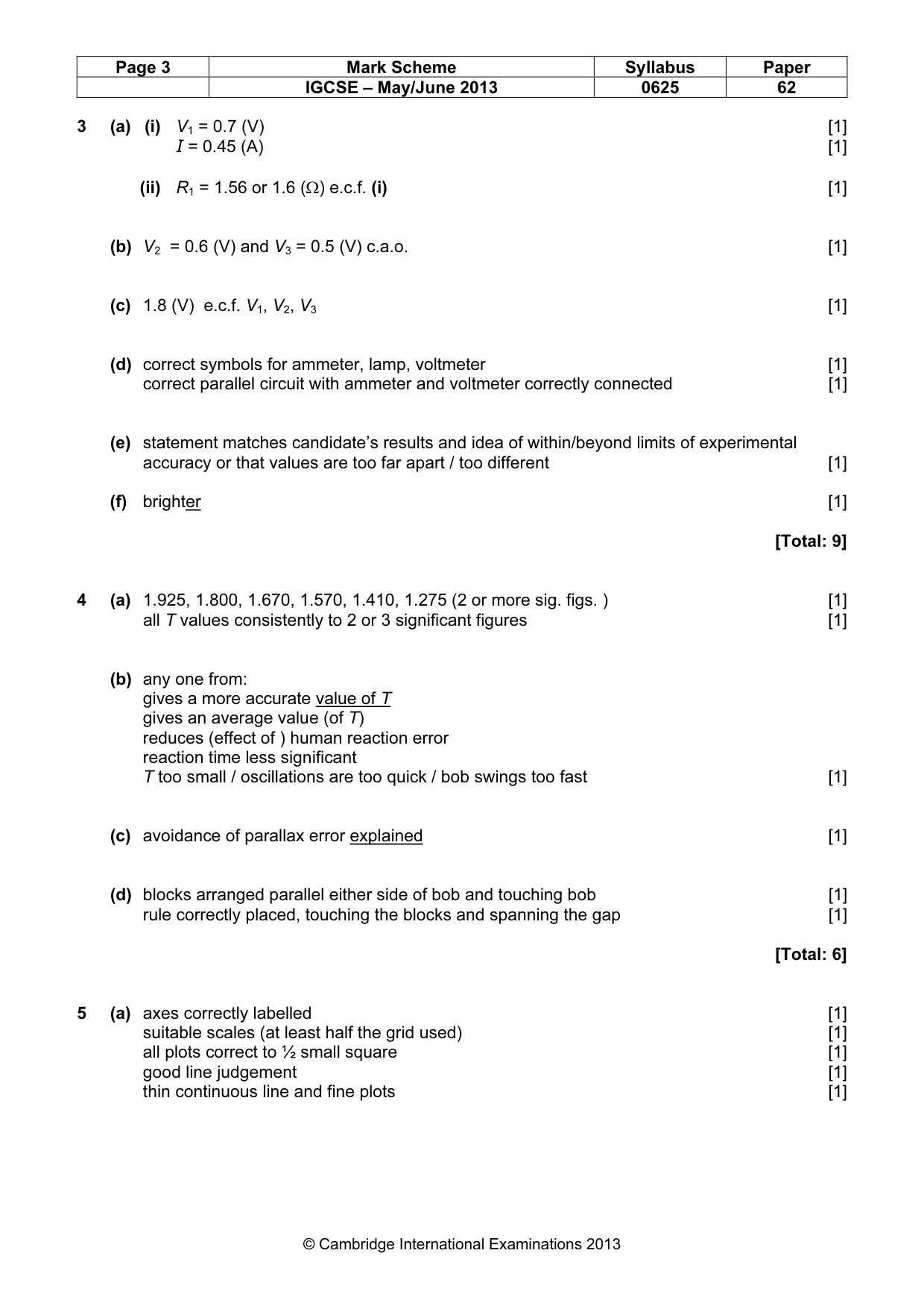 Mark scheme, page 3 of 4