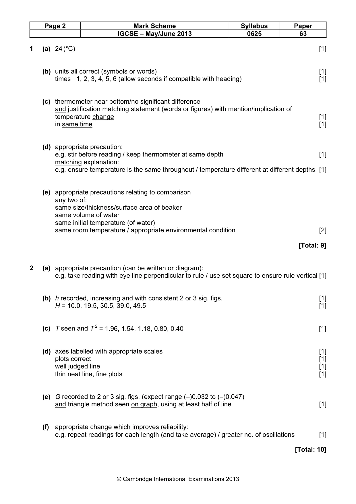 Mark scheme, page 2 of 4
