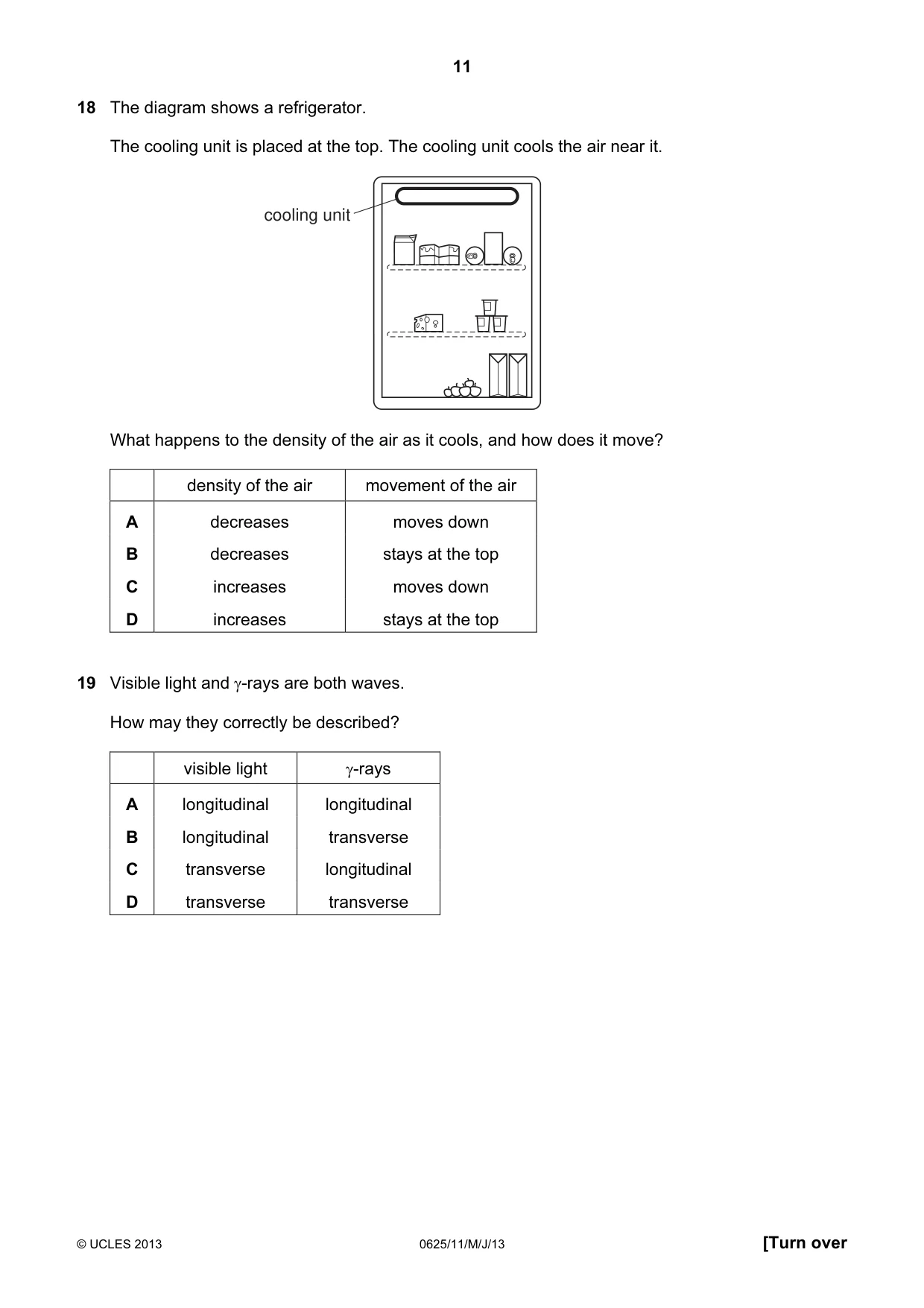 Cambridge IGCSE Physics 0625 2013 May/June Paper 1 · Variant 1 question paper, page 11 of 20