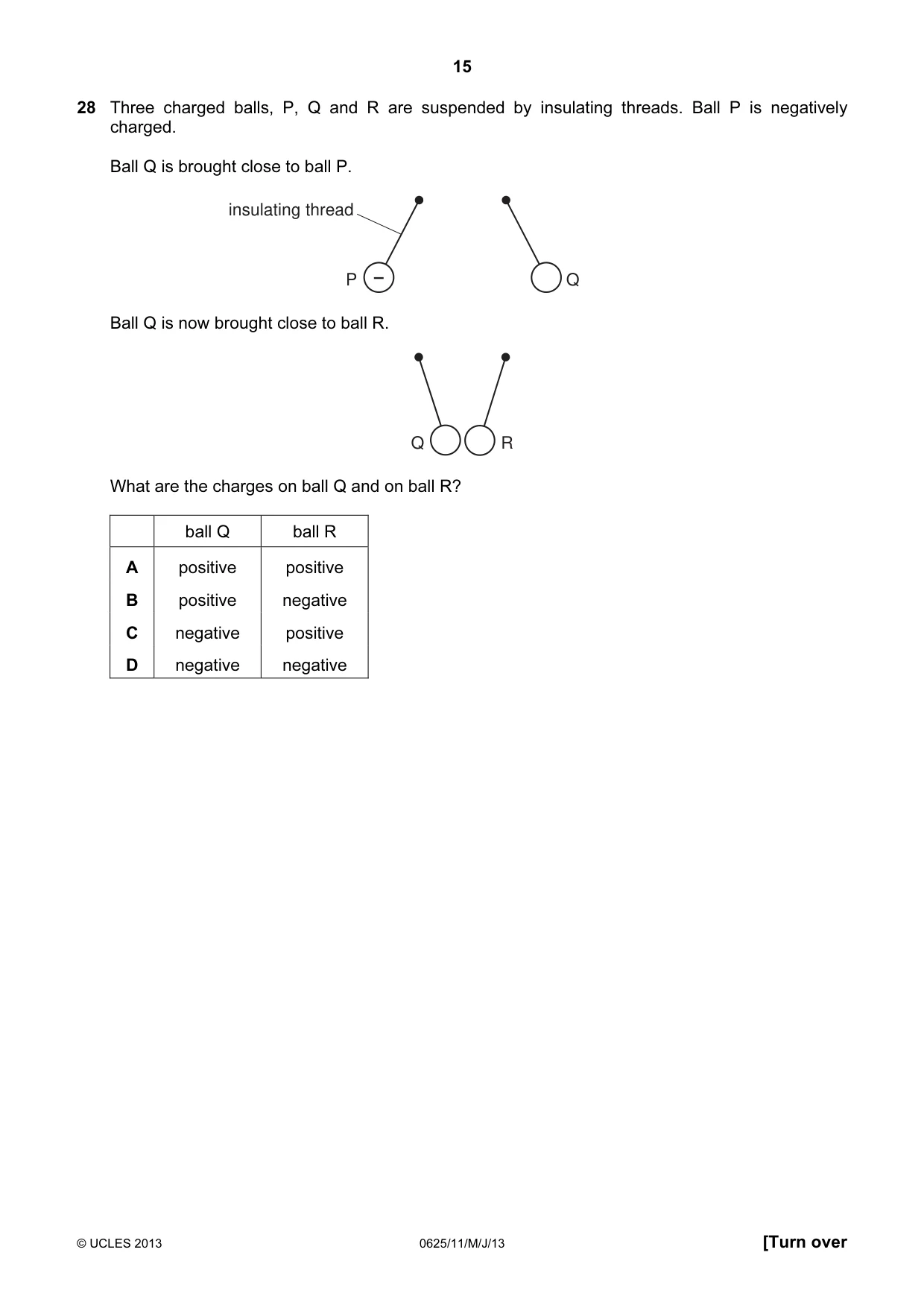 Cambridge IGCSE Physics 0625 2013 May/June Paper 1 · Variant 1 question paper, page 15 of 20