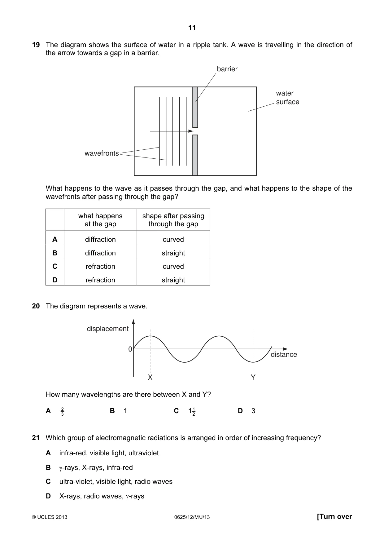 Cambridge IGCSE Physics 0625 2013 May/June Paper 1 · Variant 2 question paper, page 11 of 20