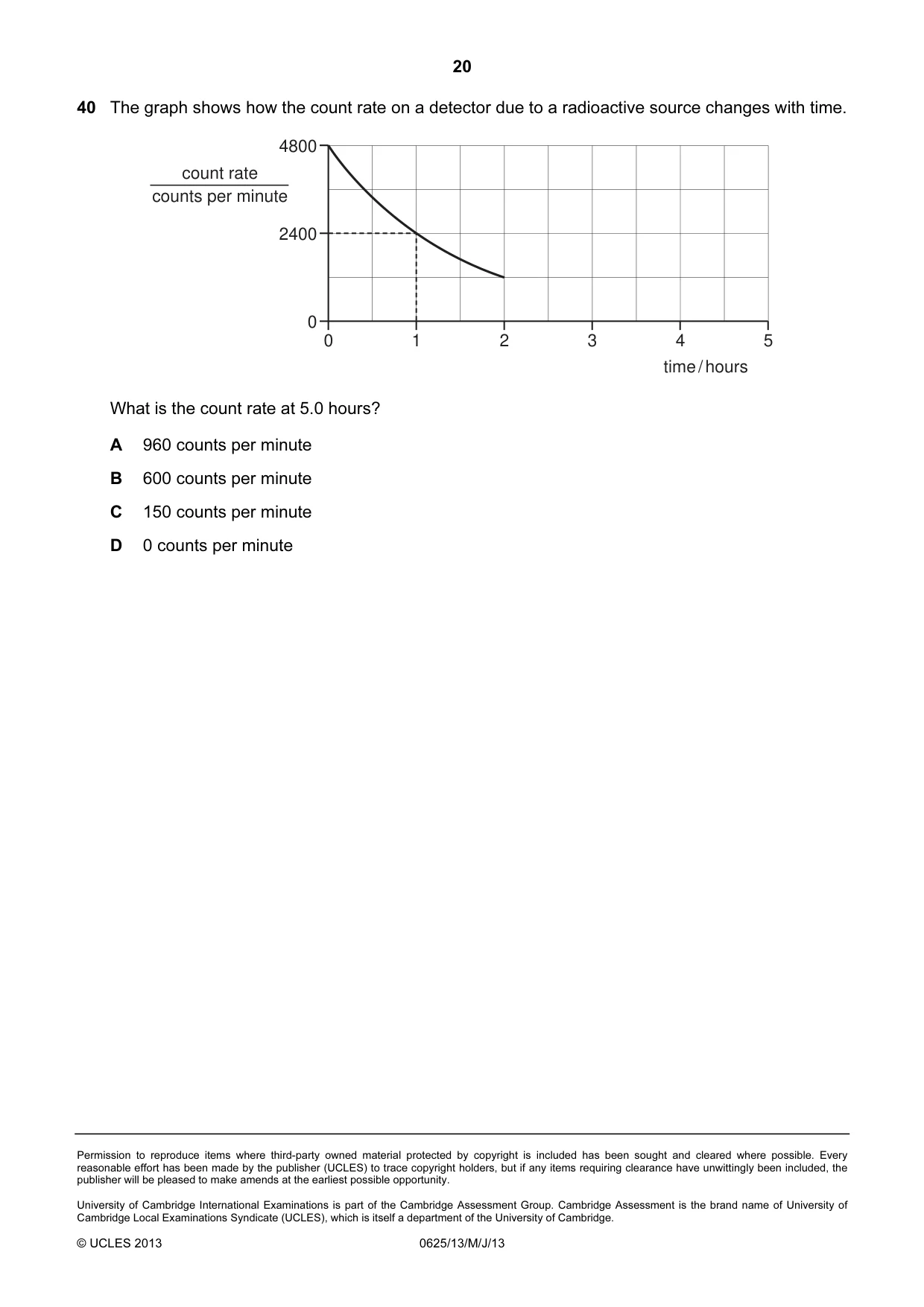 Cambridge IGCSE Physics 0625 2013 May/June Paper 1 · Variant 3 question paper, page 20 of 20