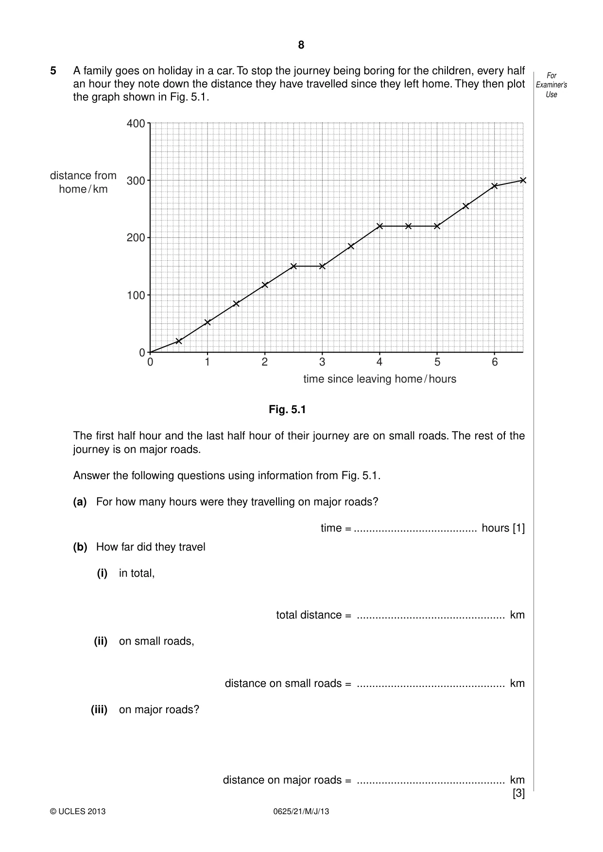 Cambridge IGCSE Physics 0625 2013 May/June Paper 2 · Variant 1 question paper, page 8 of 20