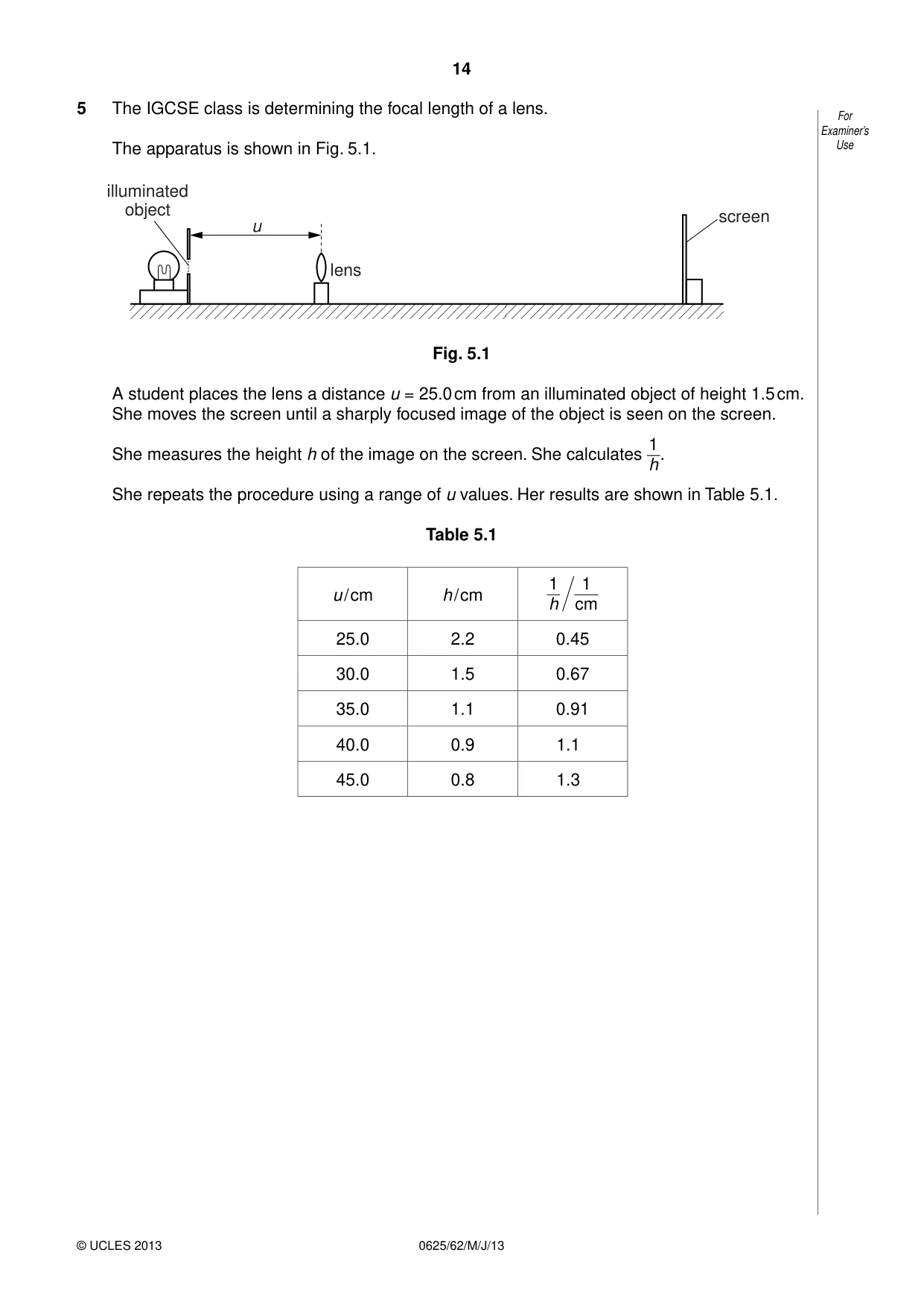 Cambridge IGCSE Physics 0625 2013 May/June Paper 6 · Variant 2 question paper, page 14 of 16