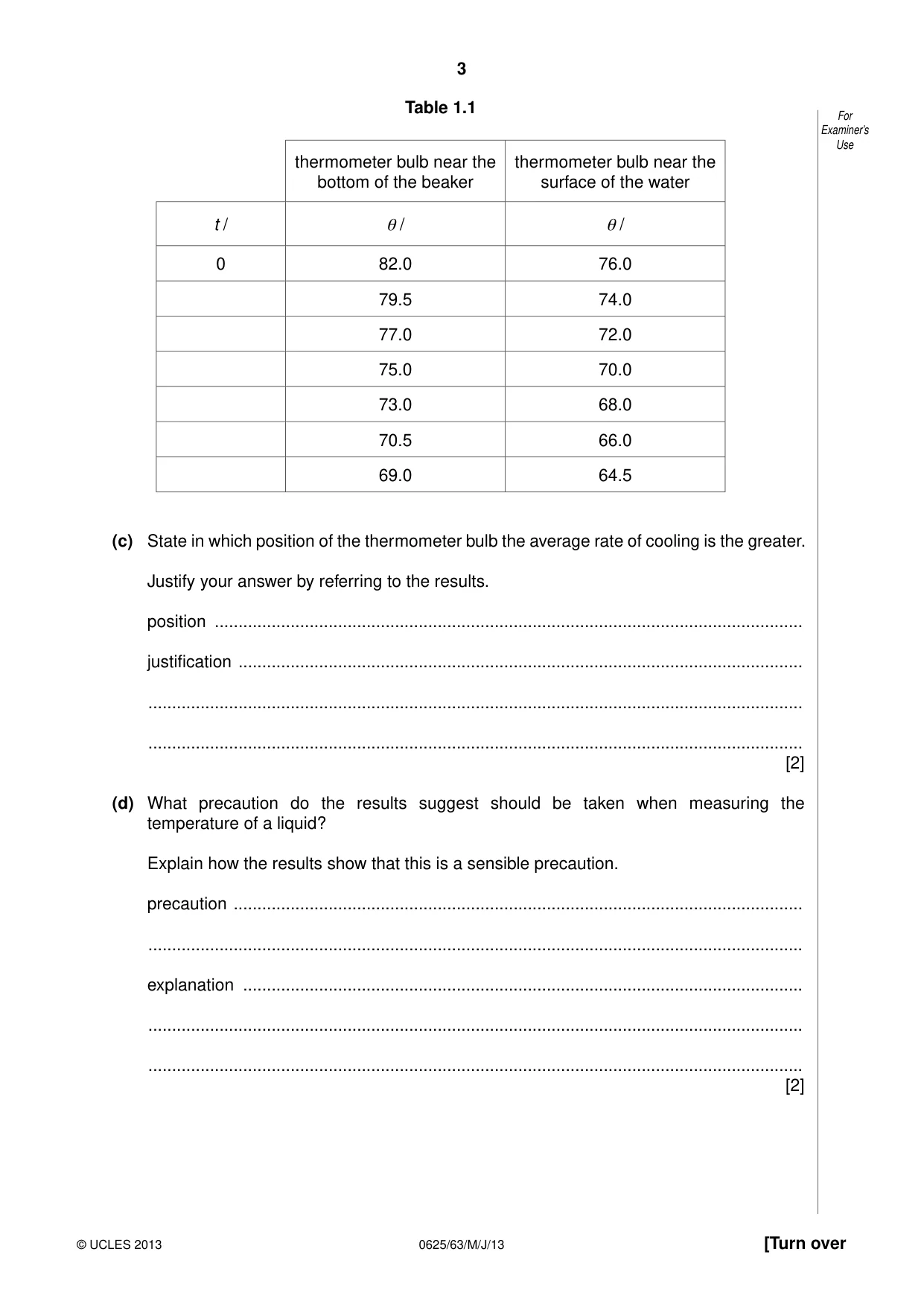 Cambridge IGCSE Physics 0625 2013 May/June Paper 6 · Variant 3 question paper, page 3 of 16