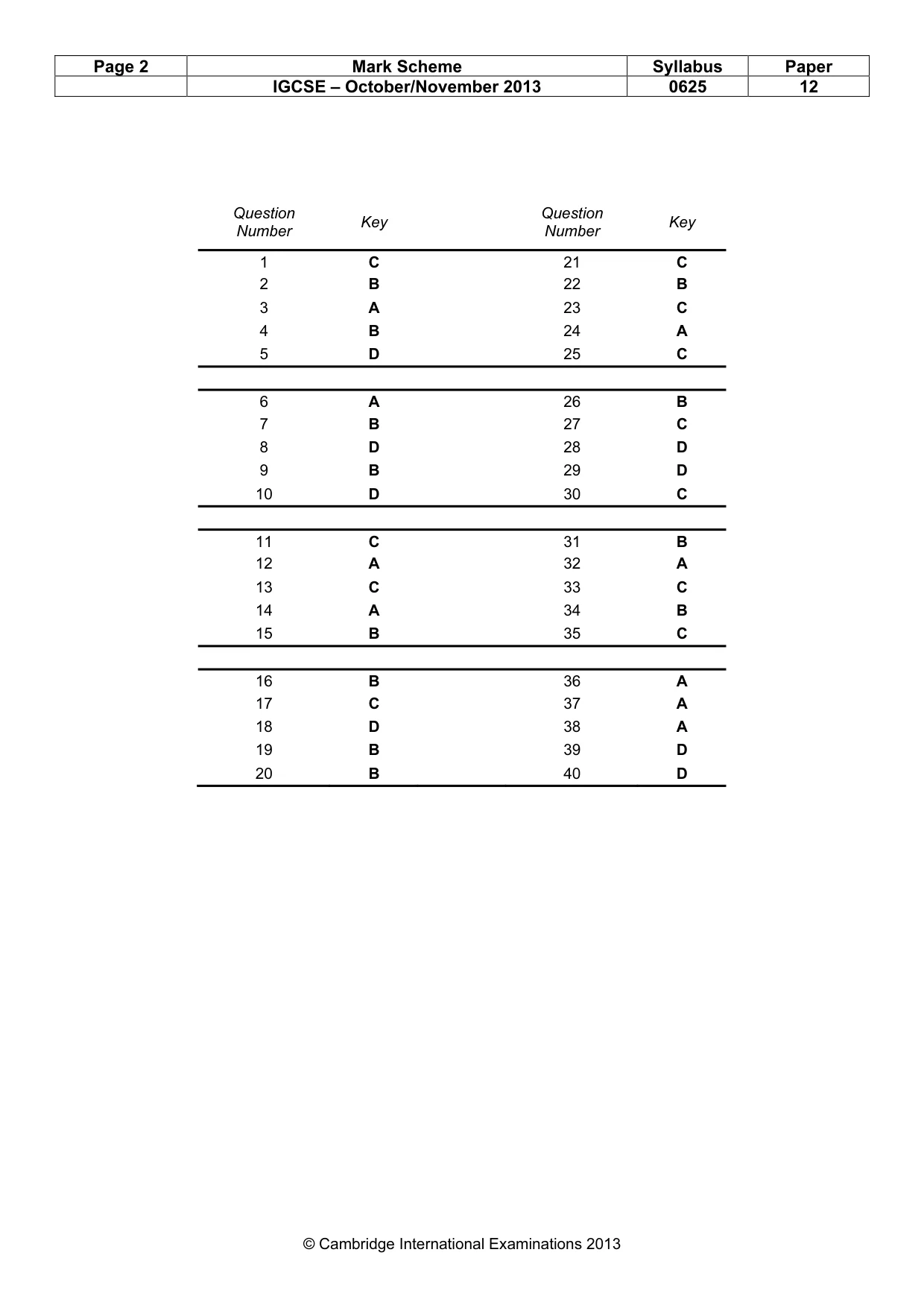 Mark scheme, page 2 of 2