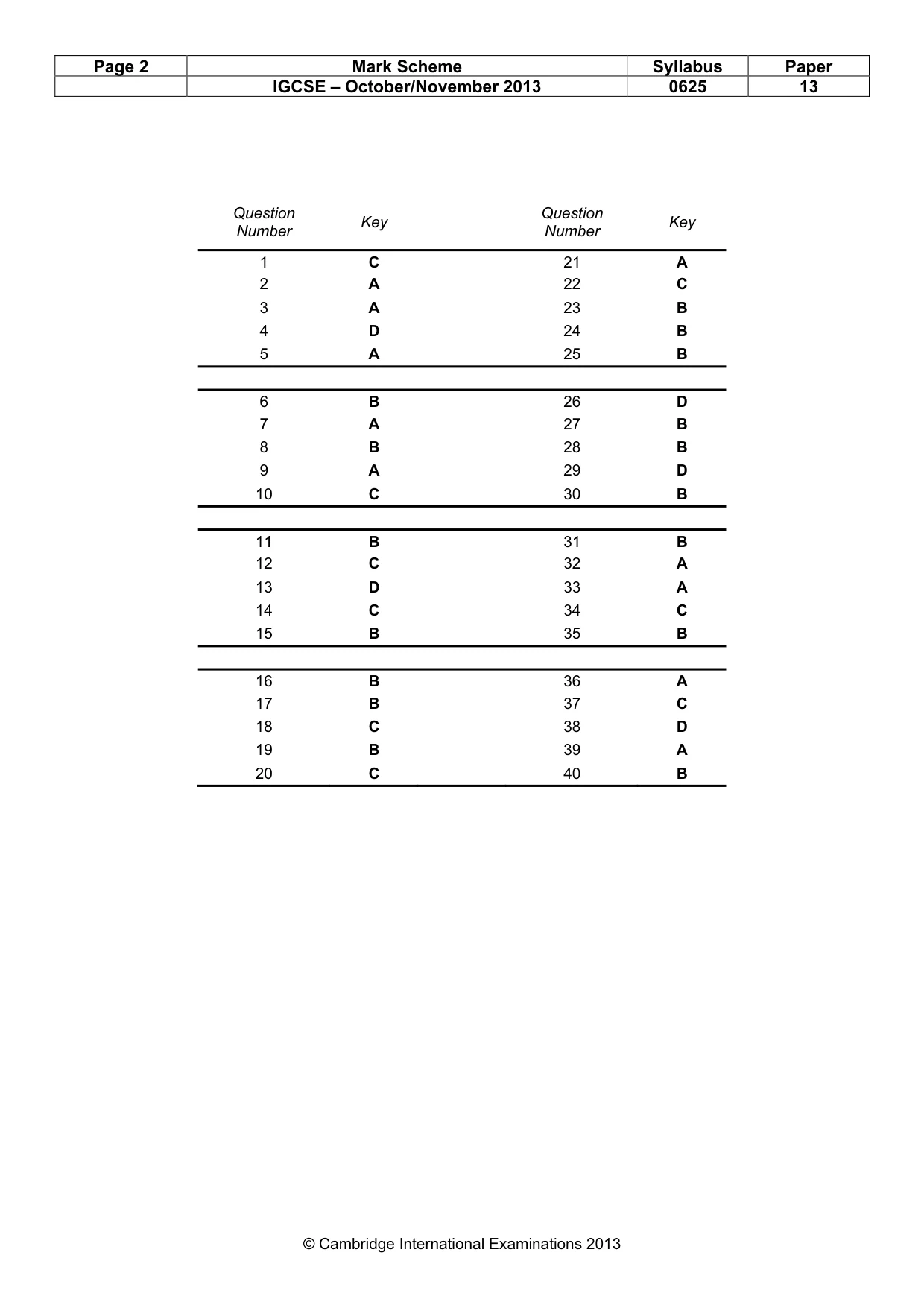 Mark scheme, page 2 of 2