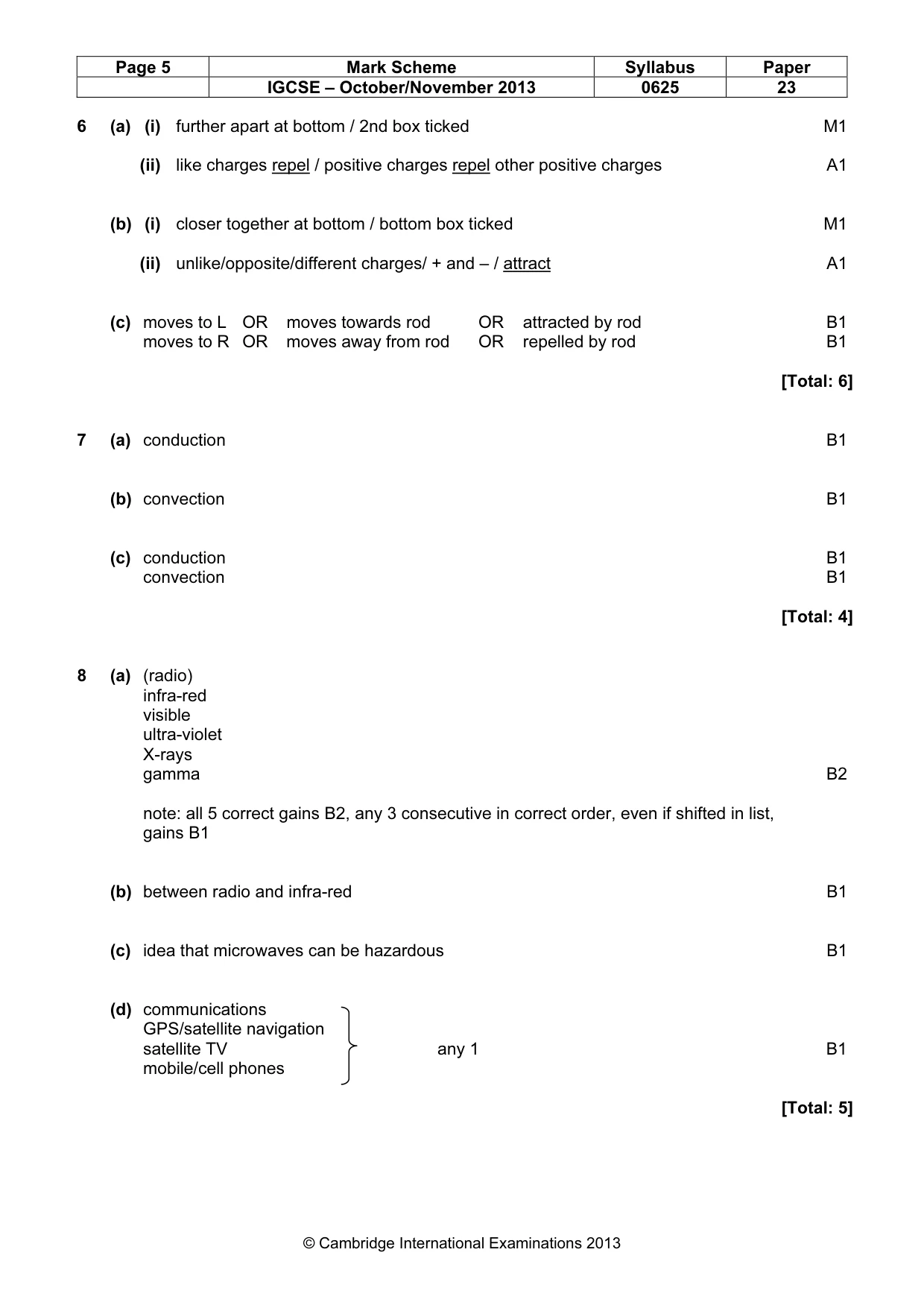 Mark scheme, page 5 of 7