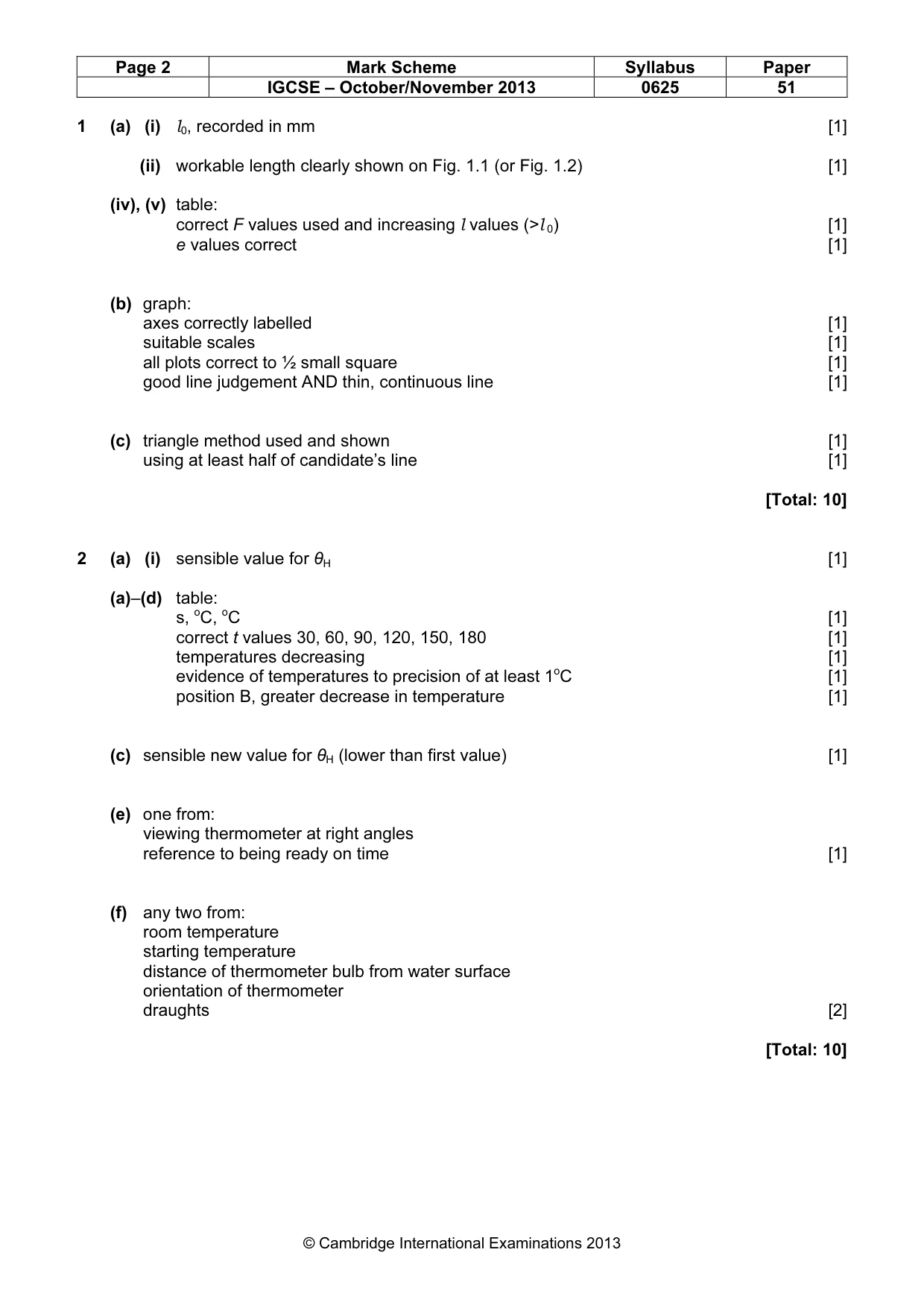 Mark scheme, page 2 of 3