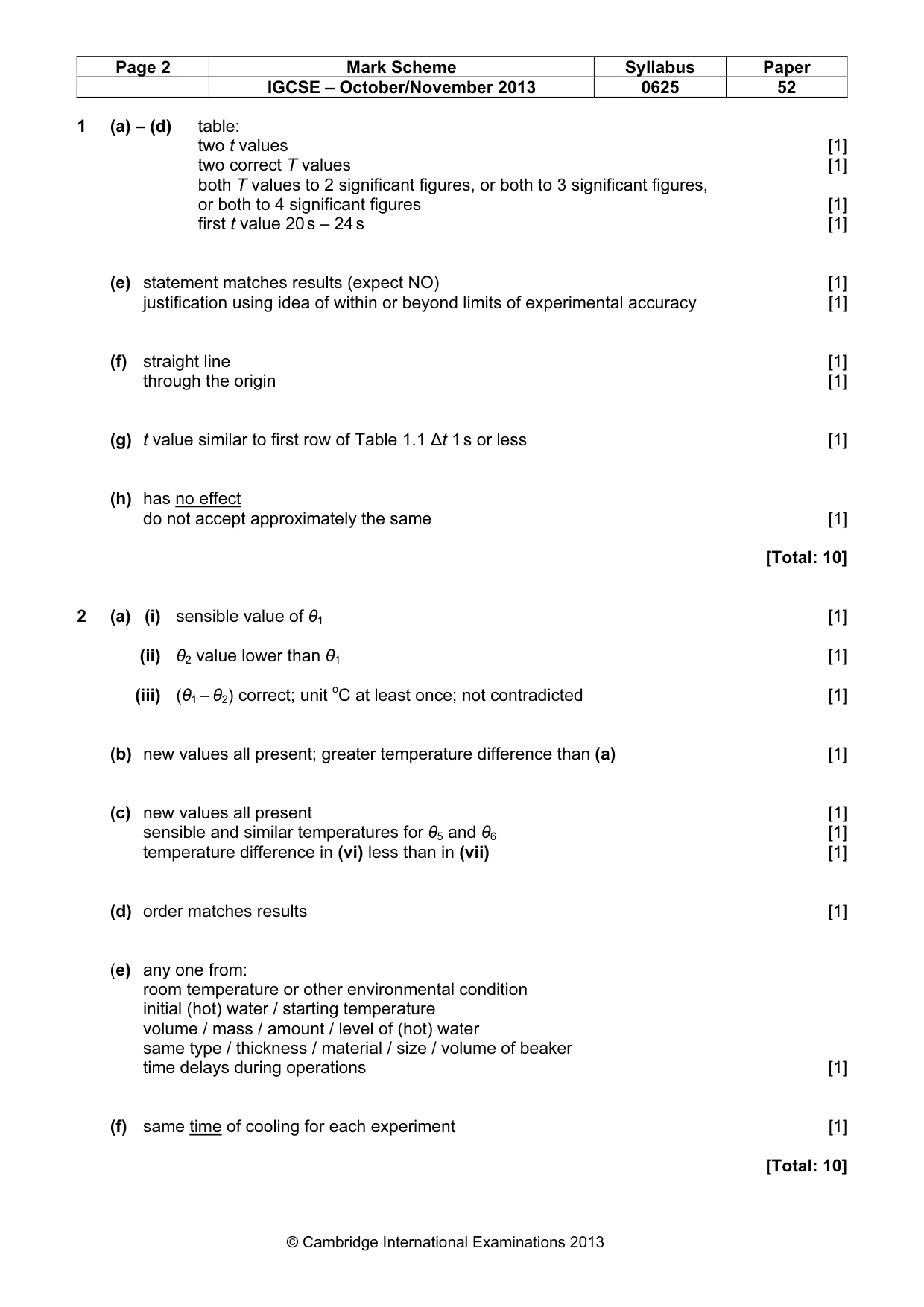 Mark scheme, page 2 of 3
