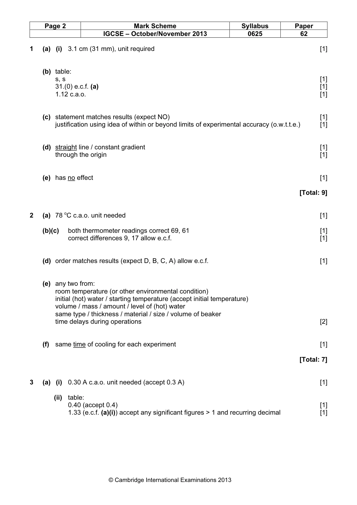 Mark scheme, page 2 of 4