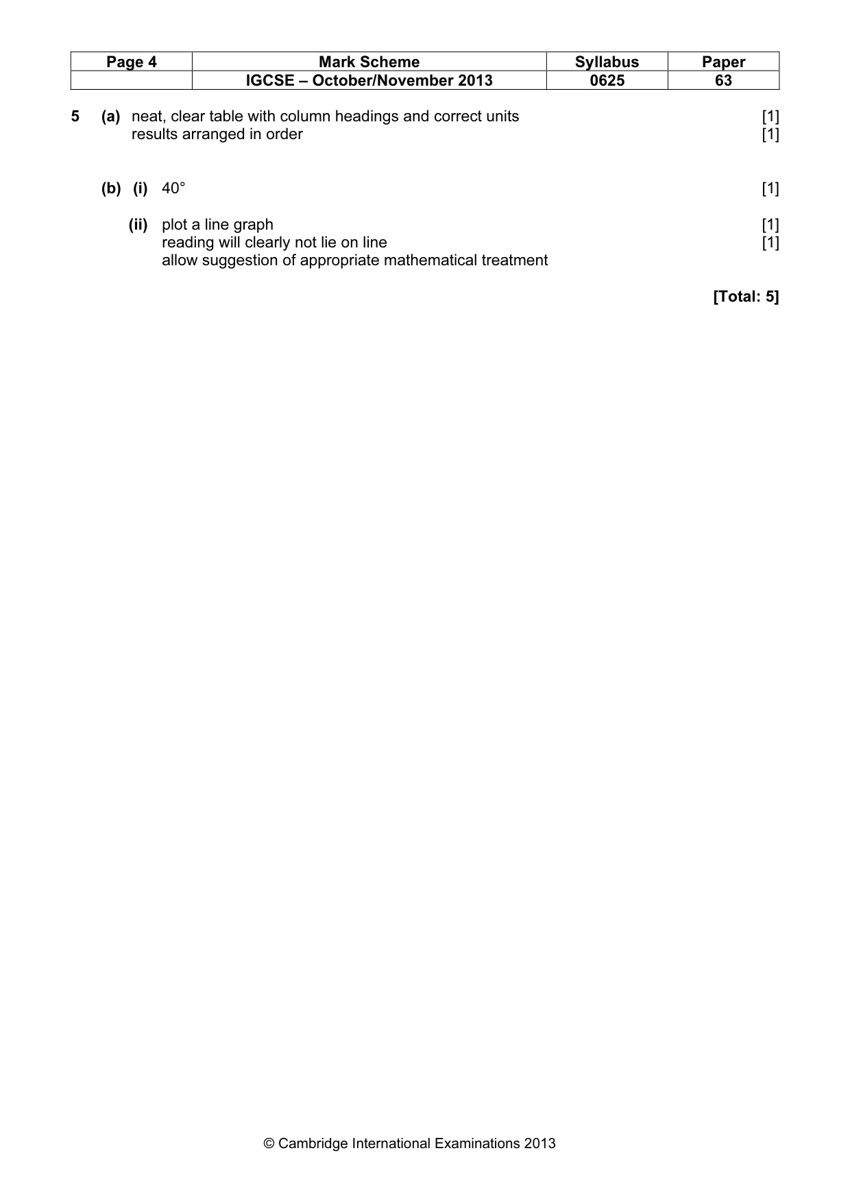 Mark scheme, page 4 of 4