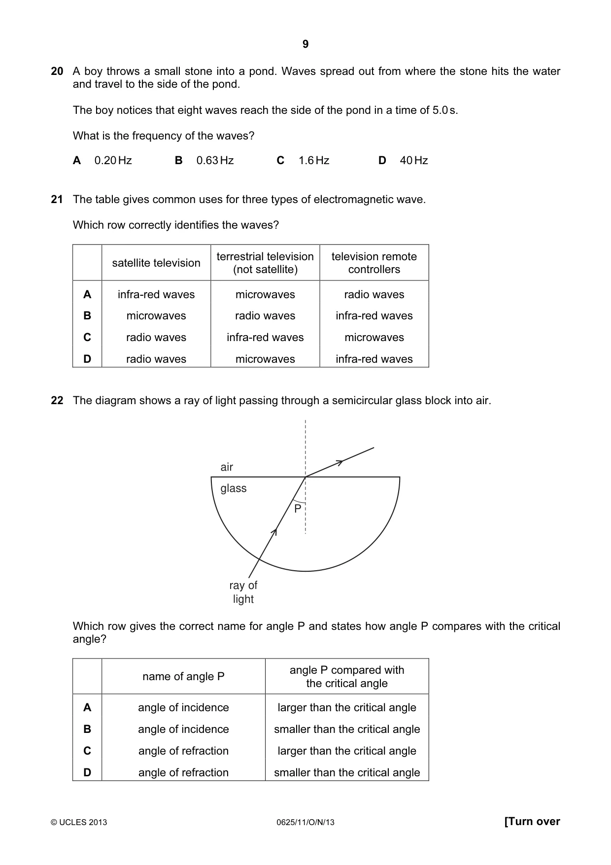 Cambridge IGCSE Physics 0625 2013 Oct/Nov Paper 1 · Variant 1 question paper, page 9 of 16