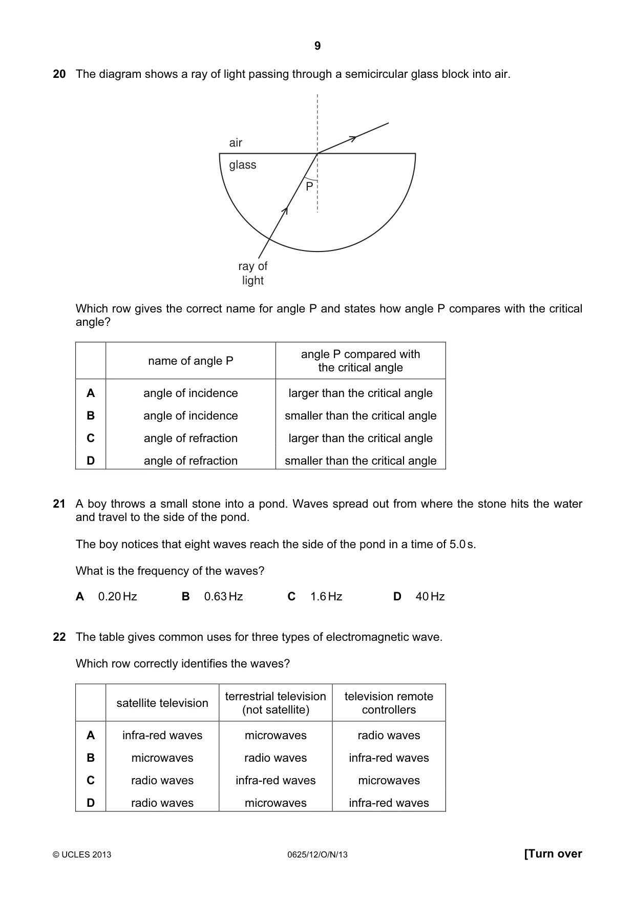 Cambridge IGCSE Physics 0625 2013 Oct/Nov Paper 1 · Variant 2 question paper, page 9 of 16