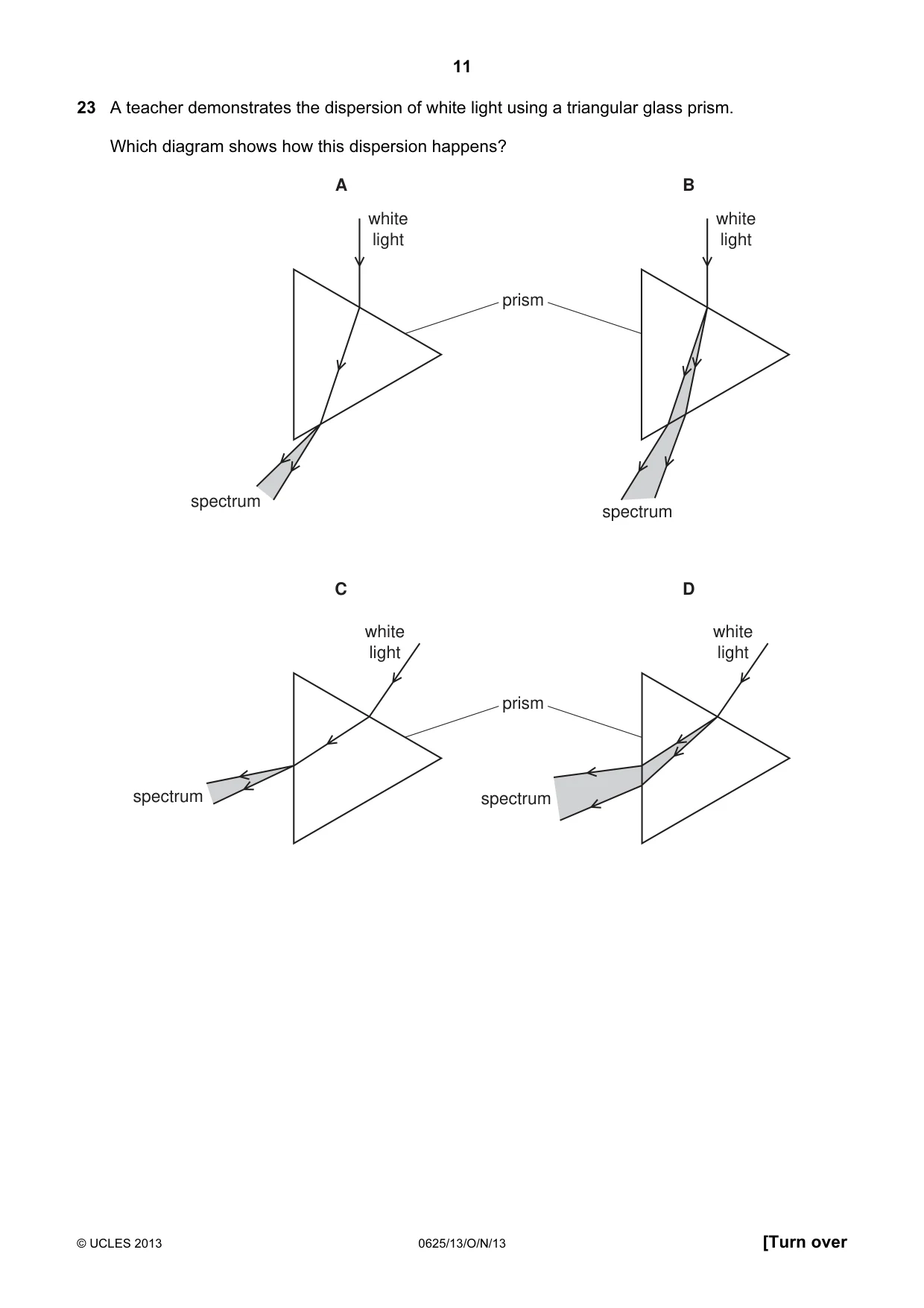 Cambridge IGCSE Physics 0625 2013 Oct/Nov Paper 1 · Variant 3 question paper, page 11 of 20