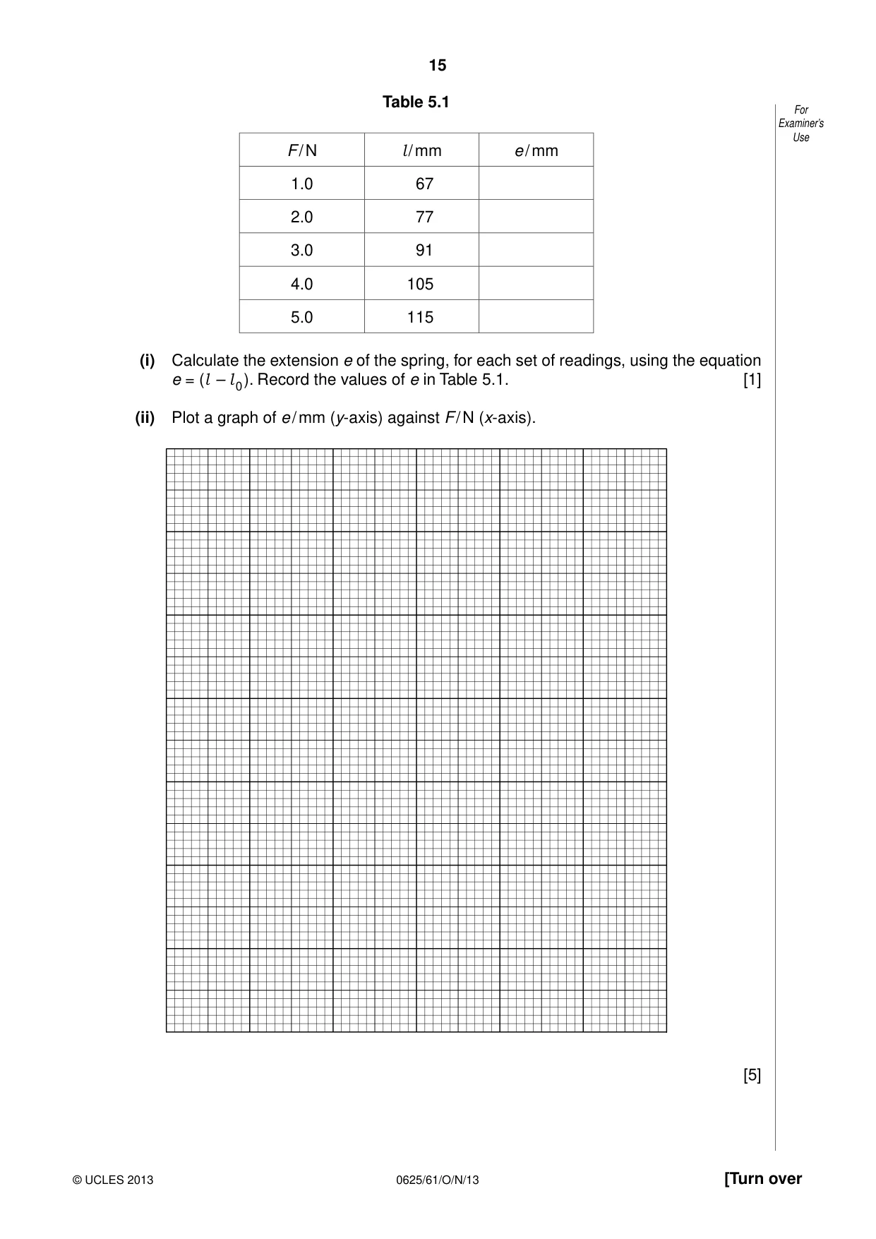 Cambridge IGCSE Physics 0625 2013 Oct/Nov Paper 6 · Variant 1 question paper, page 15 of 16
