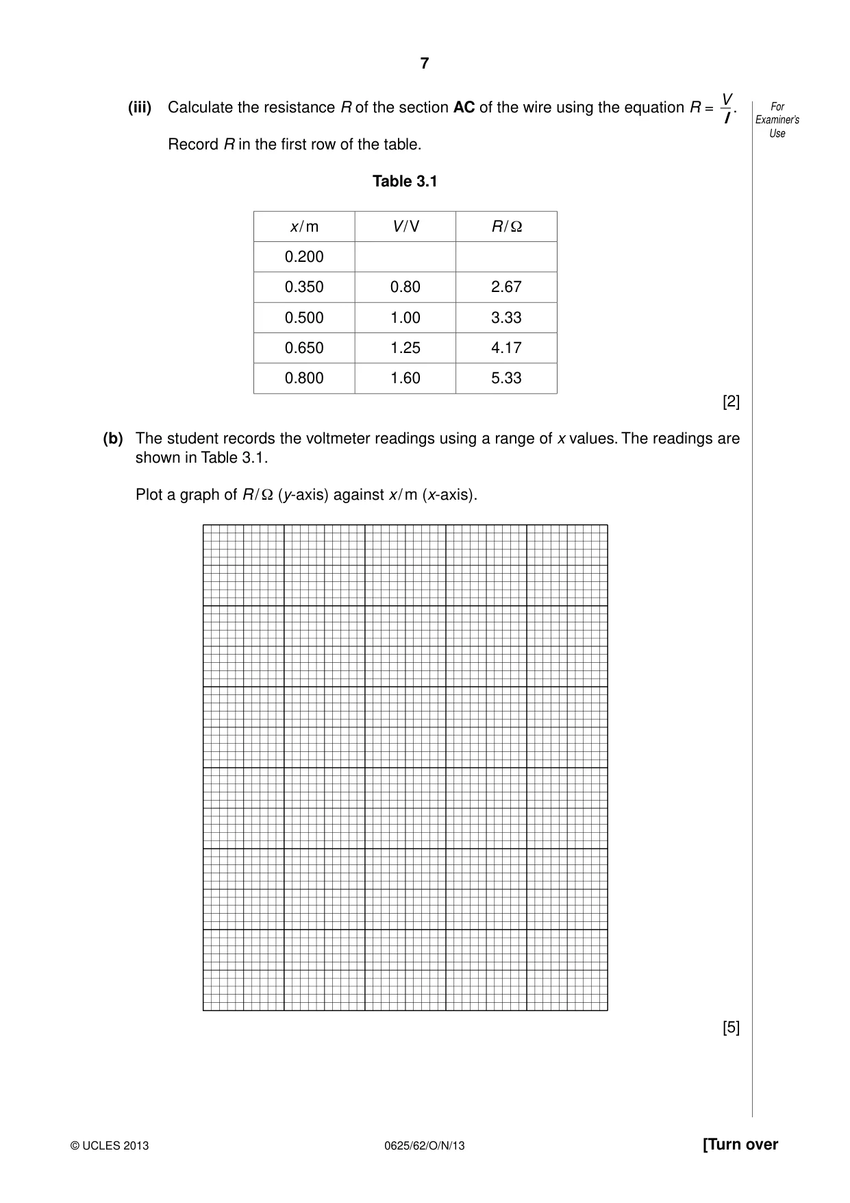Cambridge IGCSE Physics 0625 2013 Oct/Nov Paper 6 · Variant 2 question paper, page 7 of 16