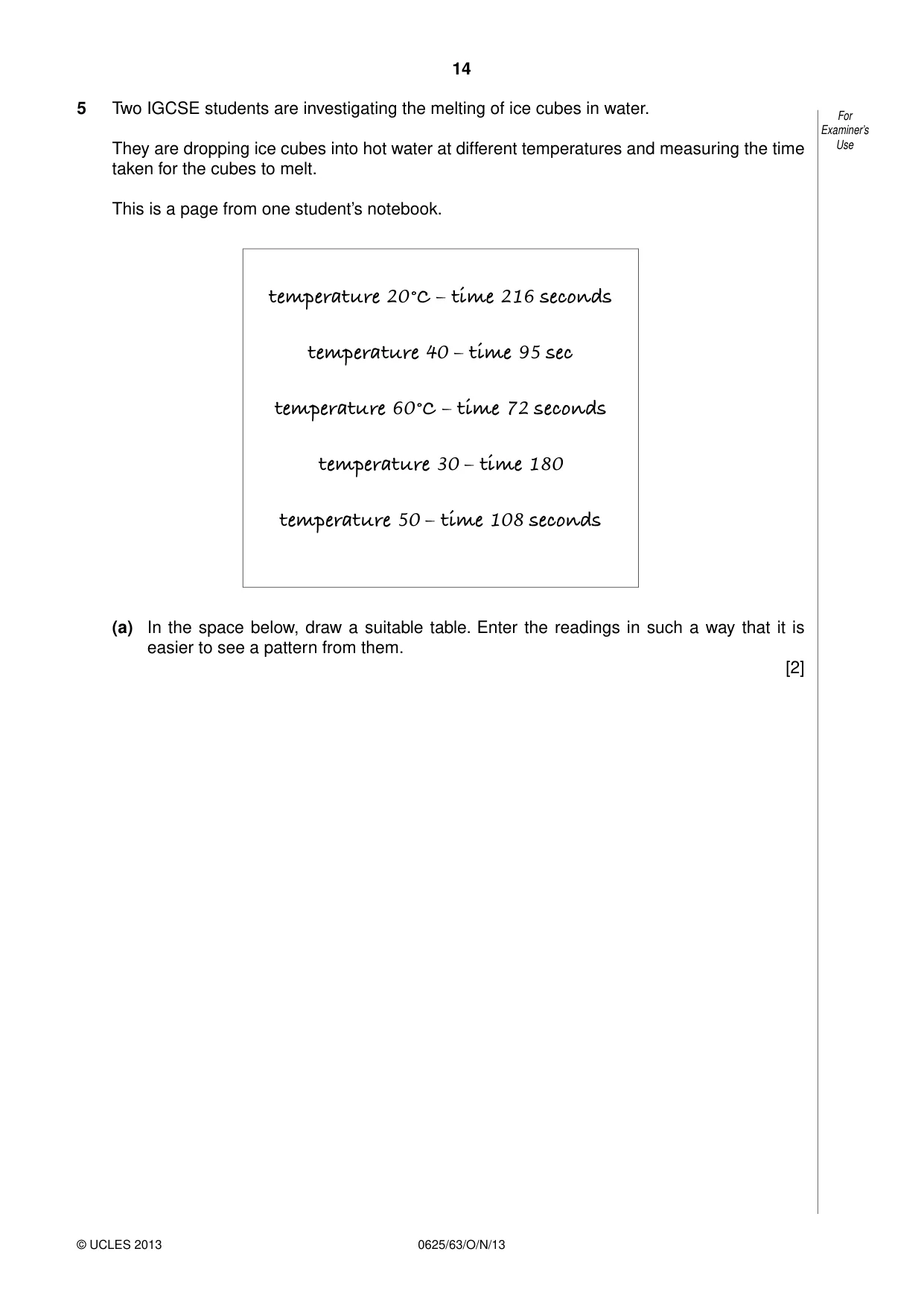 Cambridge IGCSE Physics 0625 2013 Oct/Nov Paper 6 · Variant 3 question paper, page 14 of 16