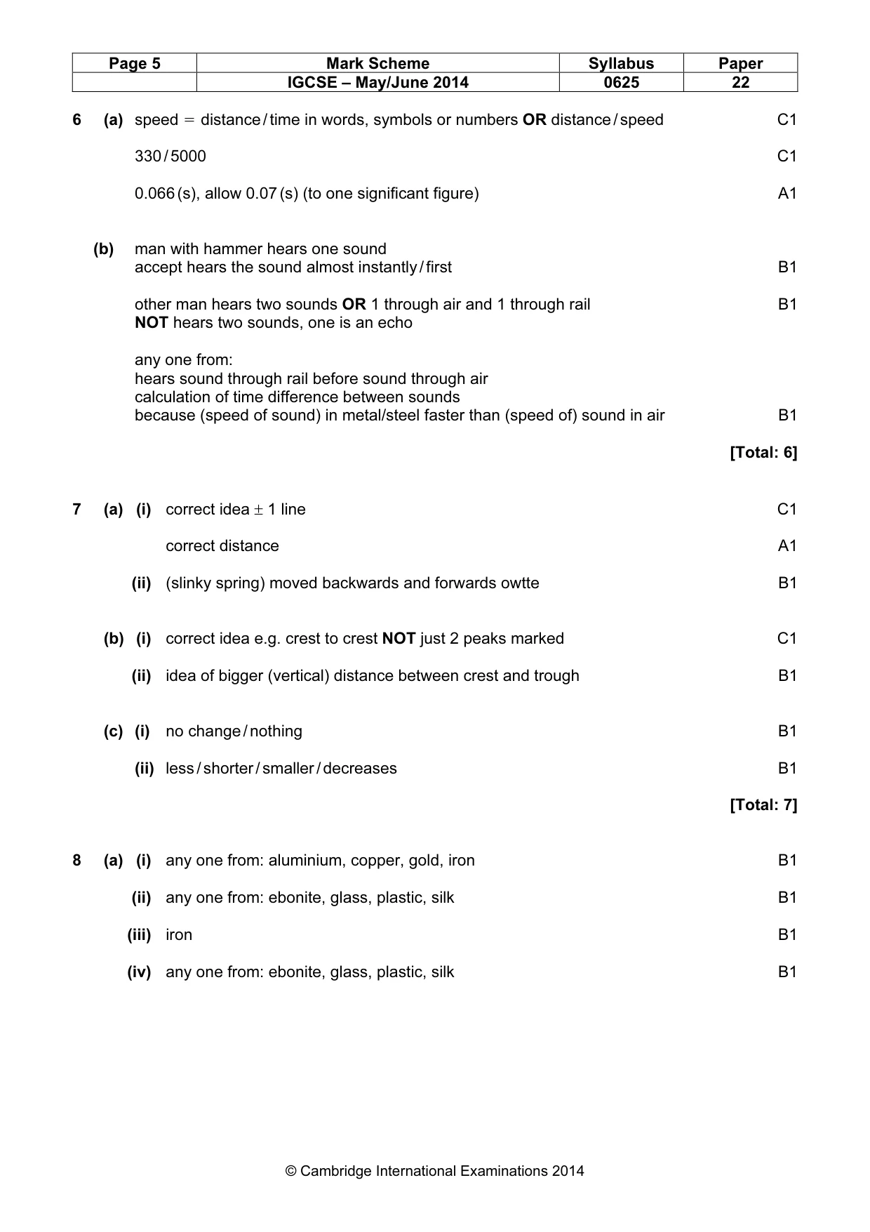 Mark scheme, page 5 of 7