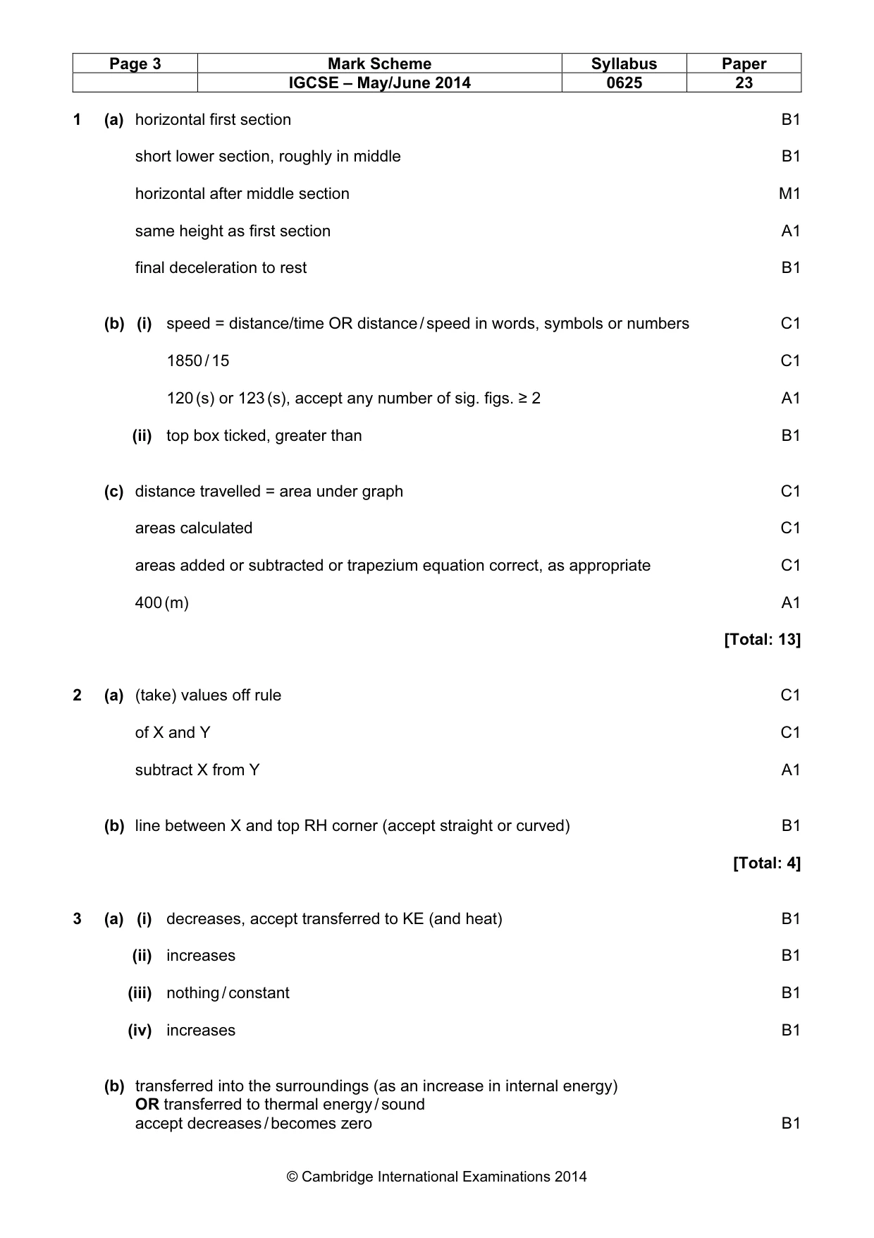 Mark scheme, page 3 of 7