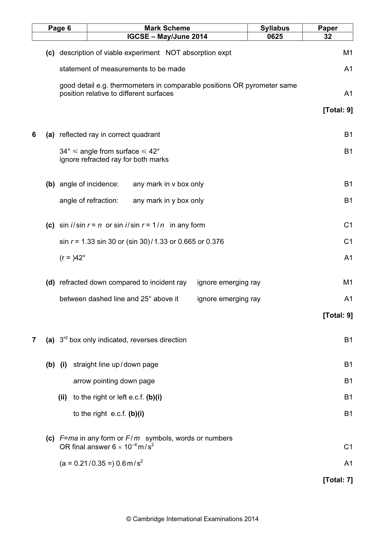 Mark scheme, page 6 of 8