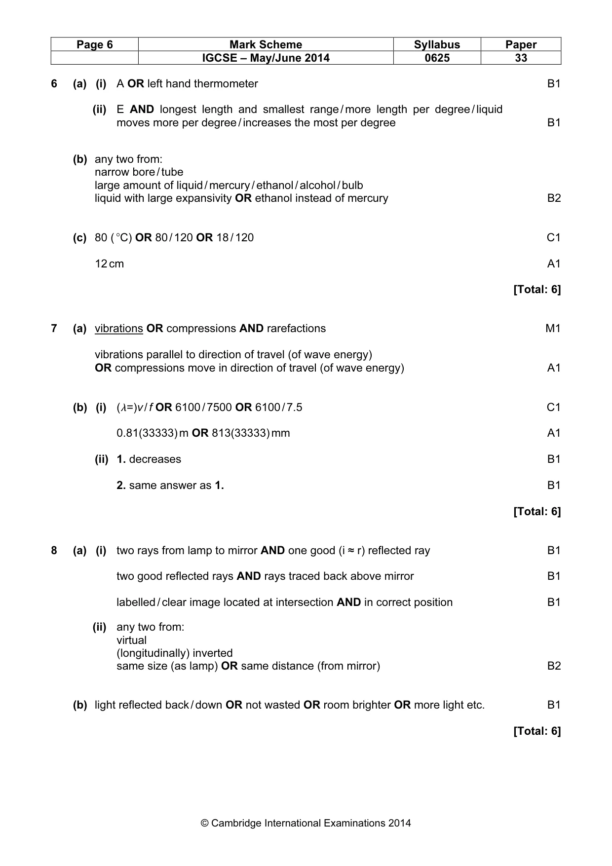 Mark scheme, page 6 of 8