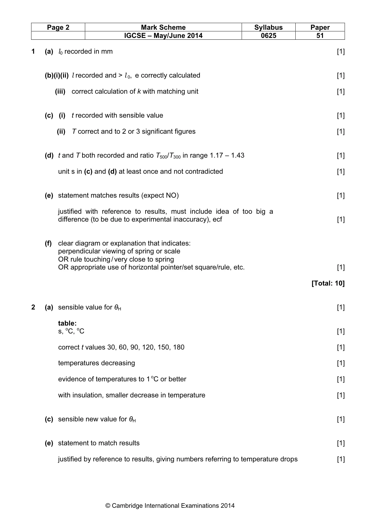 Mark scheme, page 2 of 4