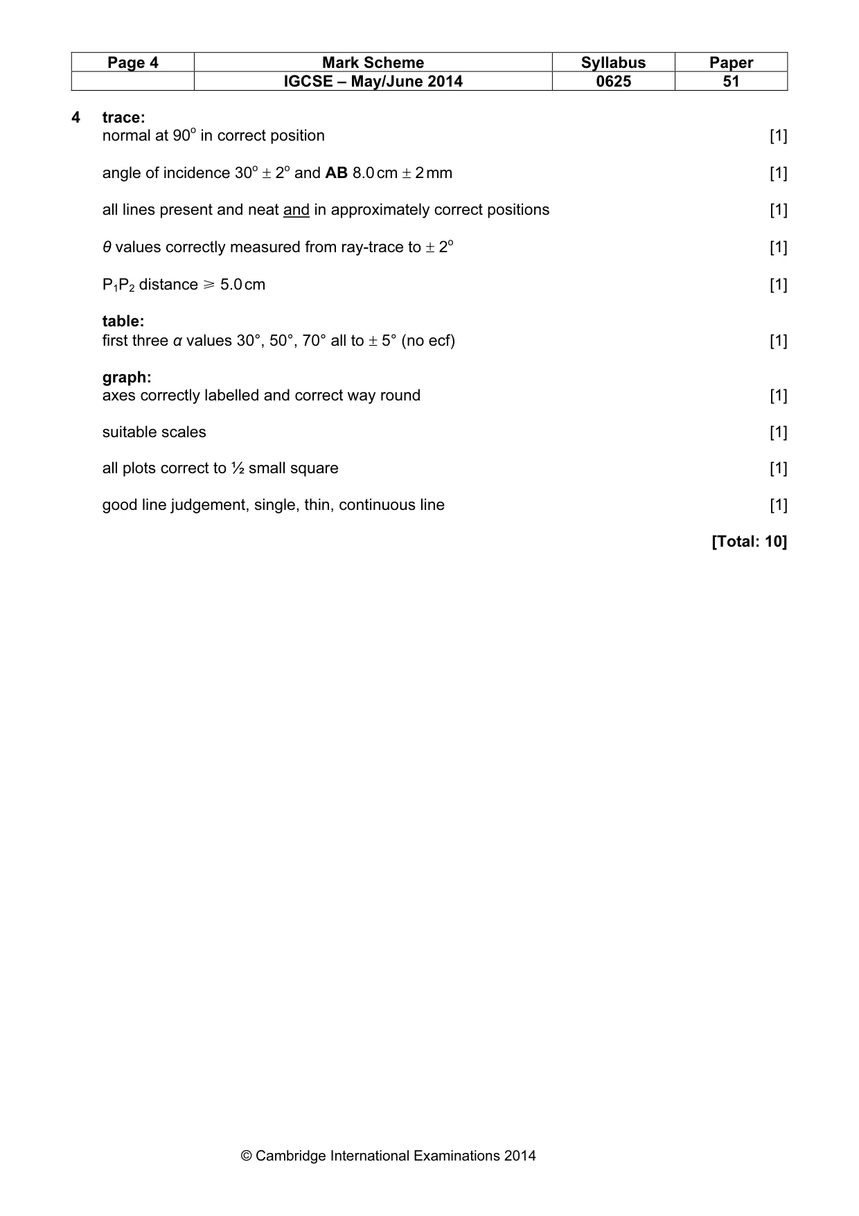 Mark scheme, page 4 of 4