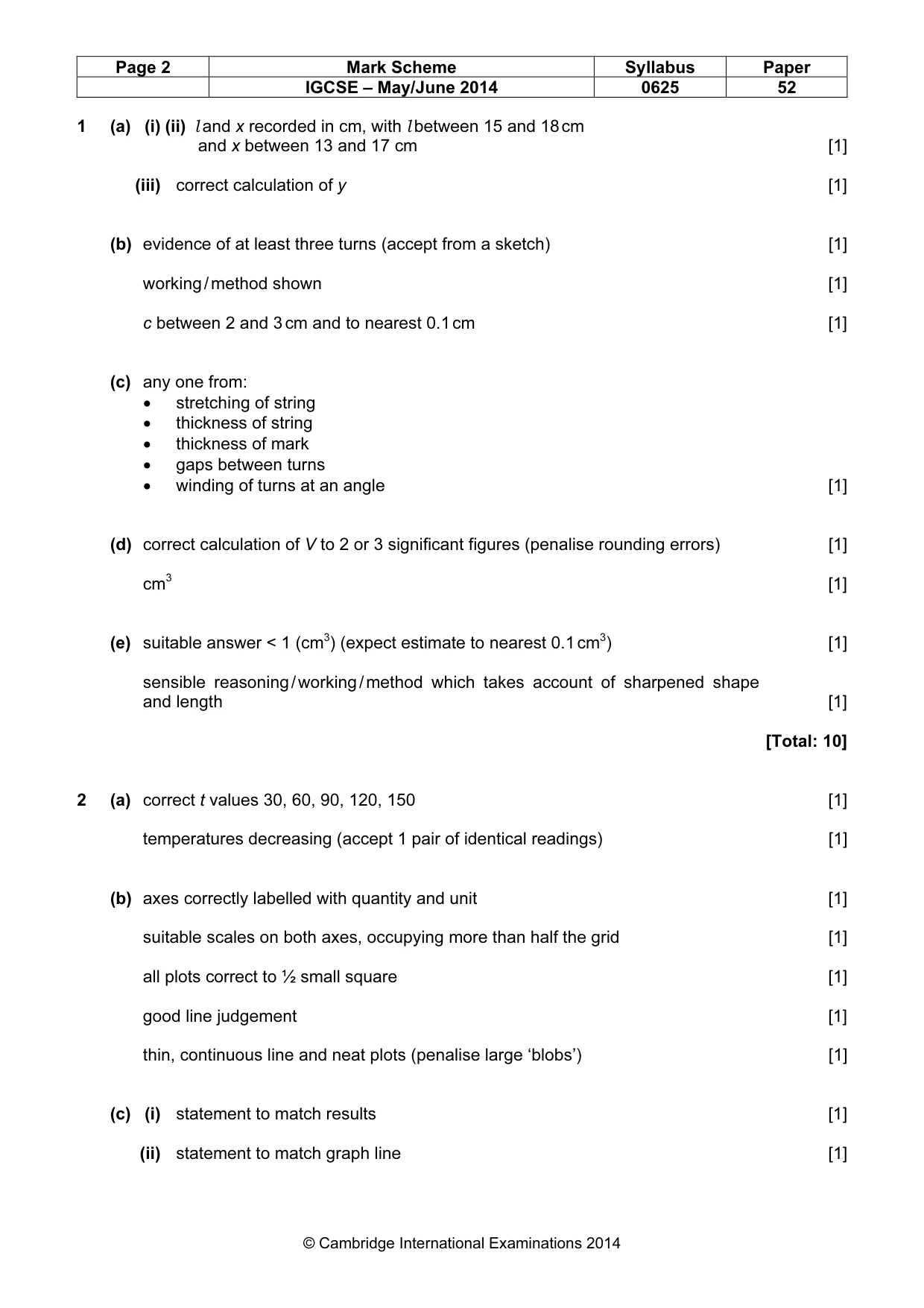 Mark scheme, page 2 of 4