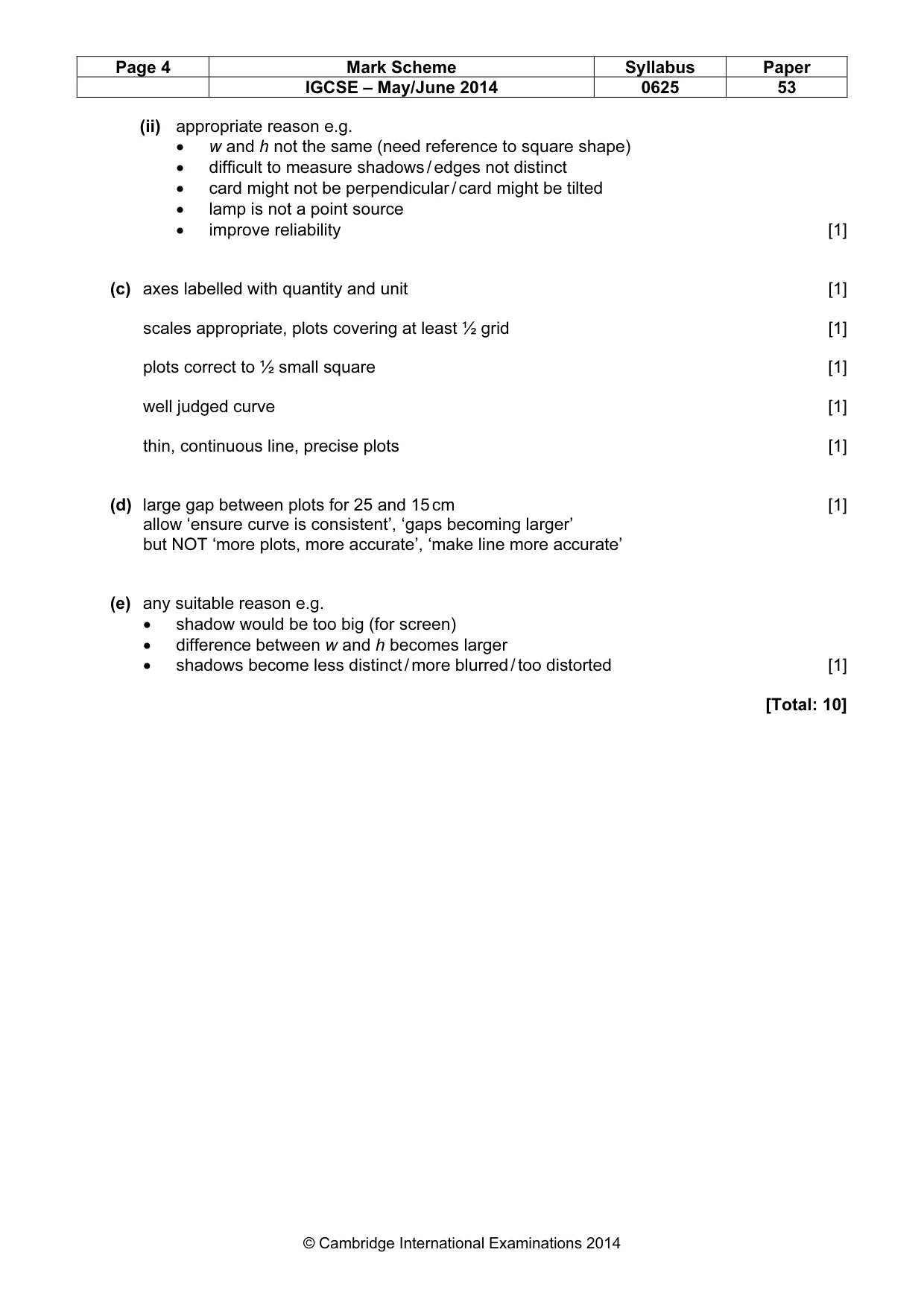 Mark scheme, page 4 of 4