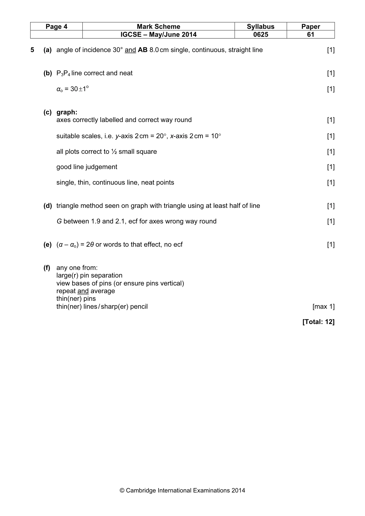 Mark scheme, page 4 of 4