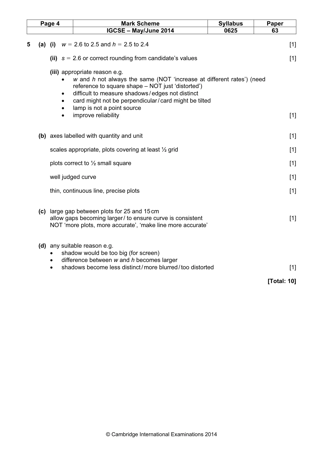 Mark scheme, page 4 of 4