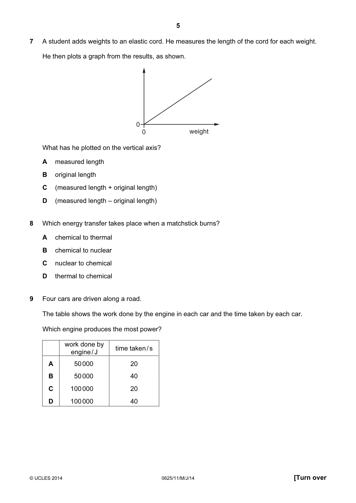 Cambridge IGCSE Physics 0625 2014 May/June Paper 1 · Variant 1 question paper, page 5 of 20