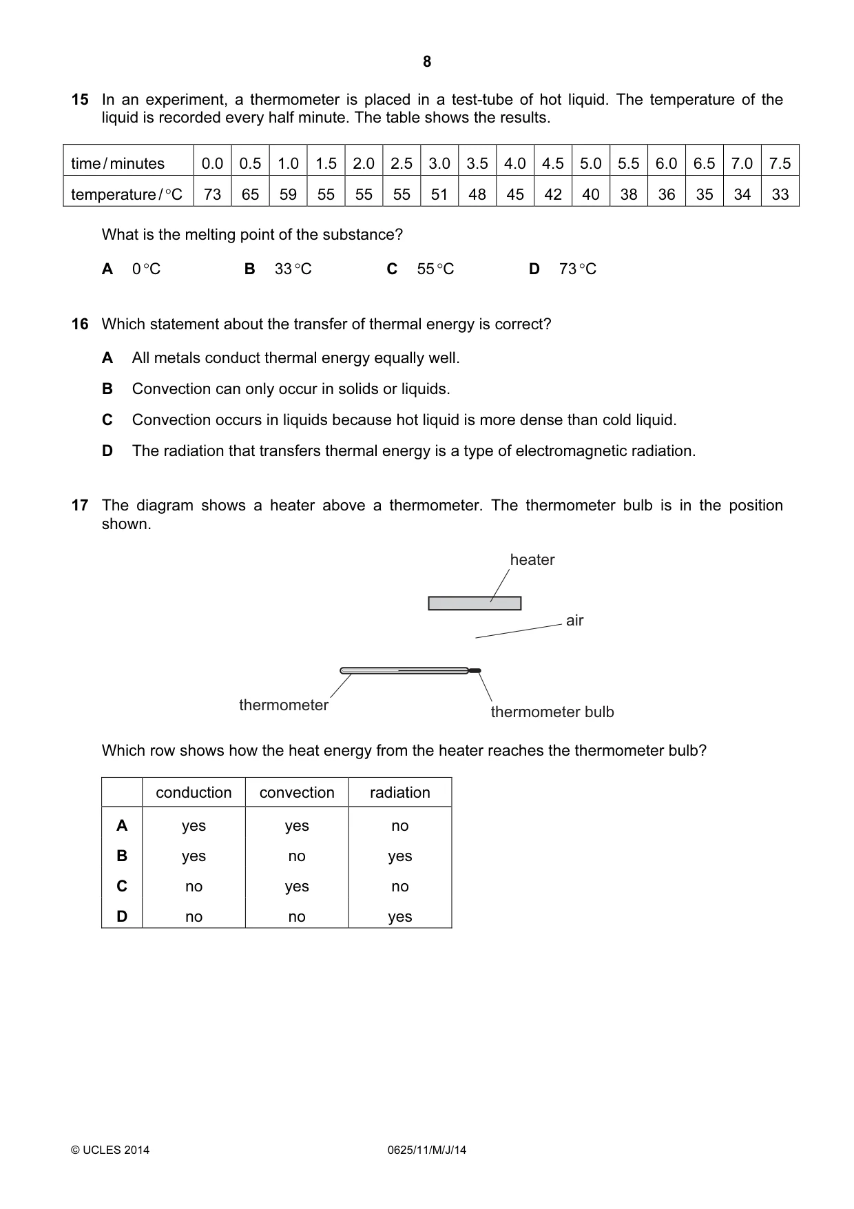 Cambridge IGCSE Physics 0625 2014 May/June Paper 1 · Variant 1 question paper, page 8 of 20