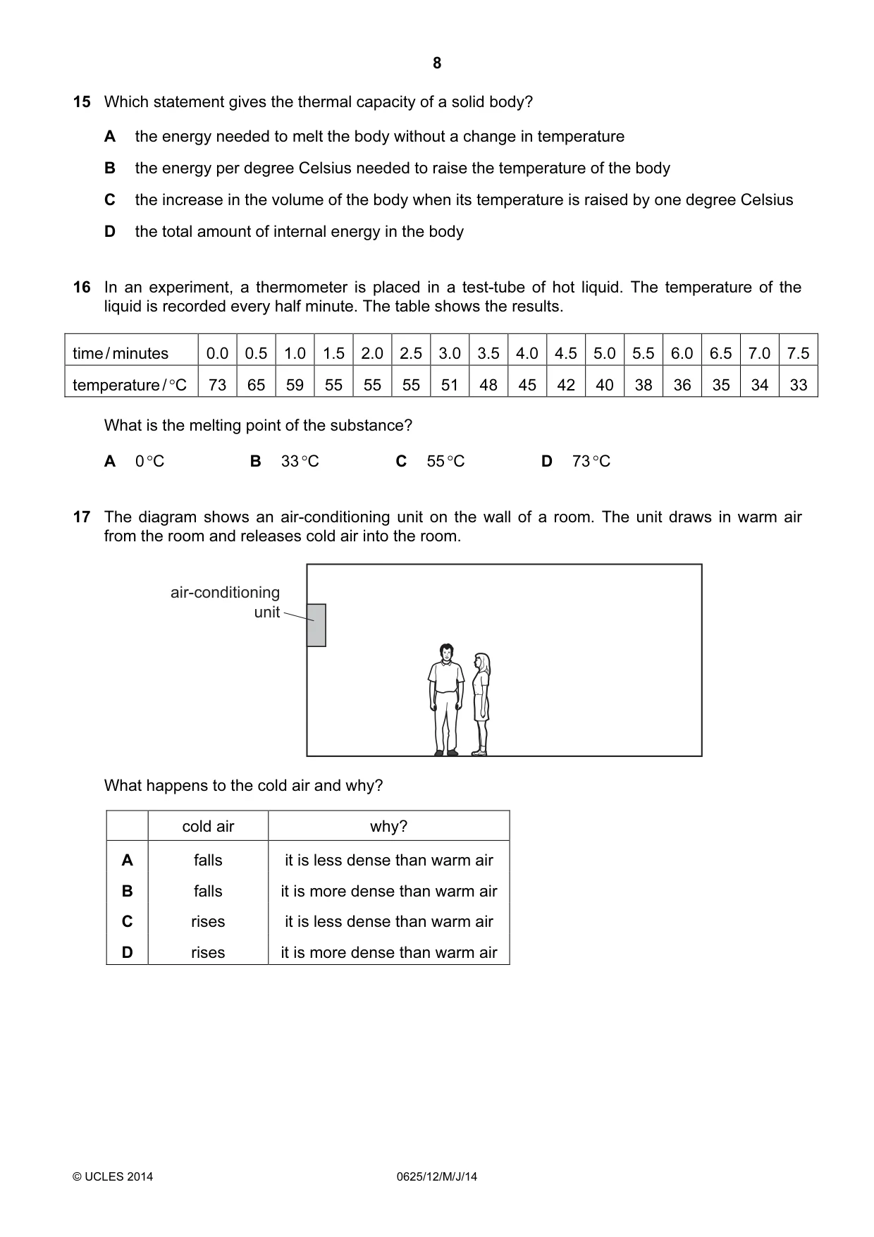 Cambridge IGCSE Physics 0625 2014 May/June Paper 1 · Variant 2 question paper, page 8 of 20