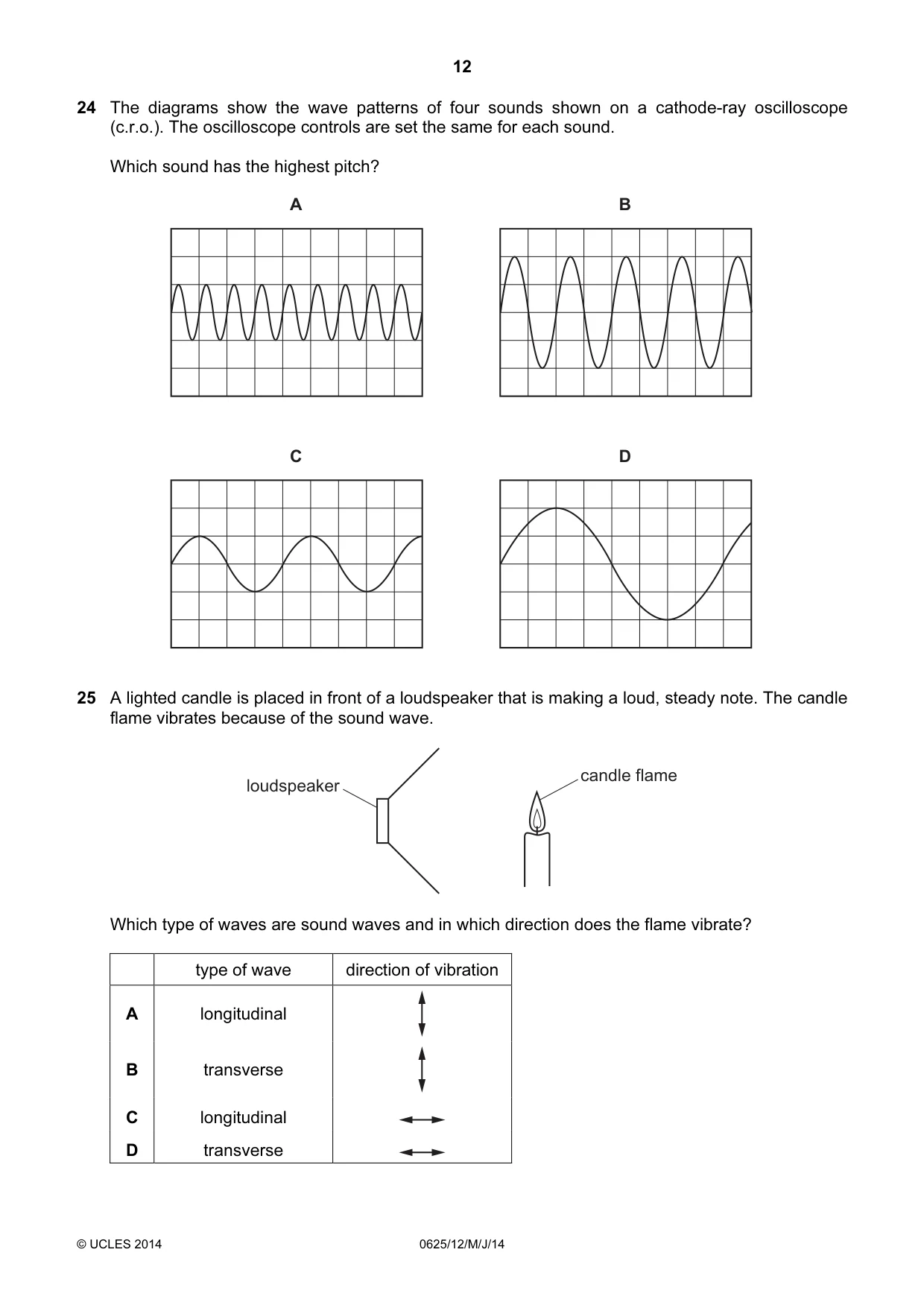 Cambridge IGCSE Physics 0625 2014 May/June Paper 1 · Variant 2 question paper, page 12 of 20