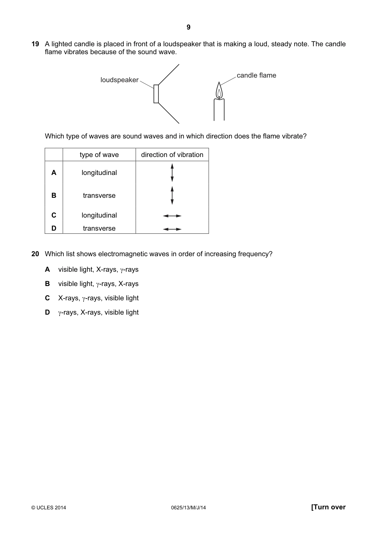 Cambridge IGCSE Physics 0625 2014 May/June Paper 1 · Variant 3 question paper, page 9 of 20