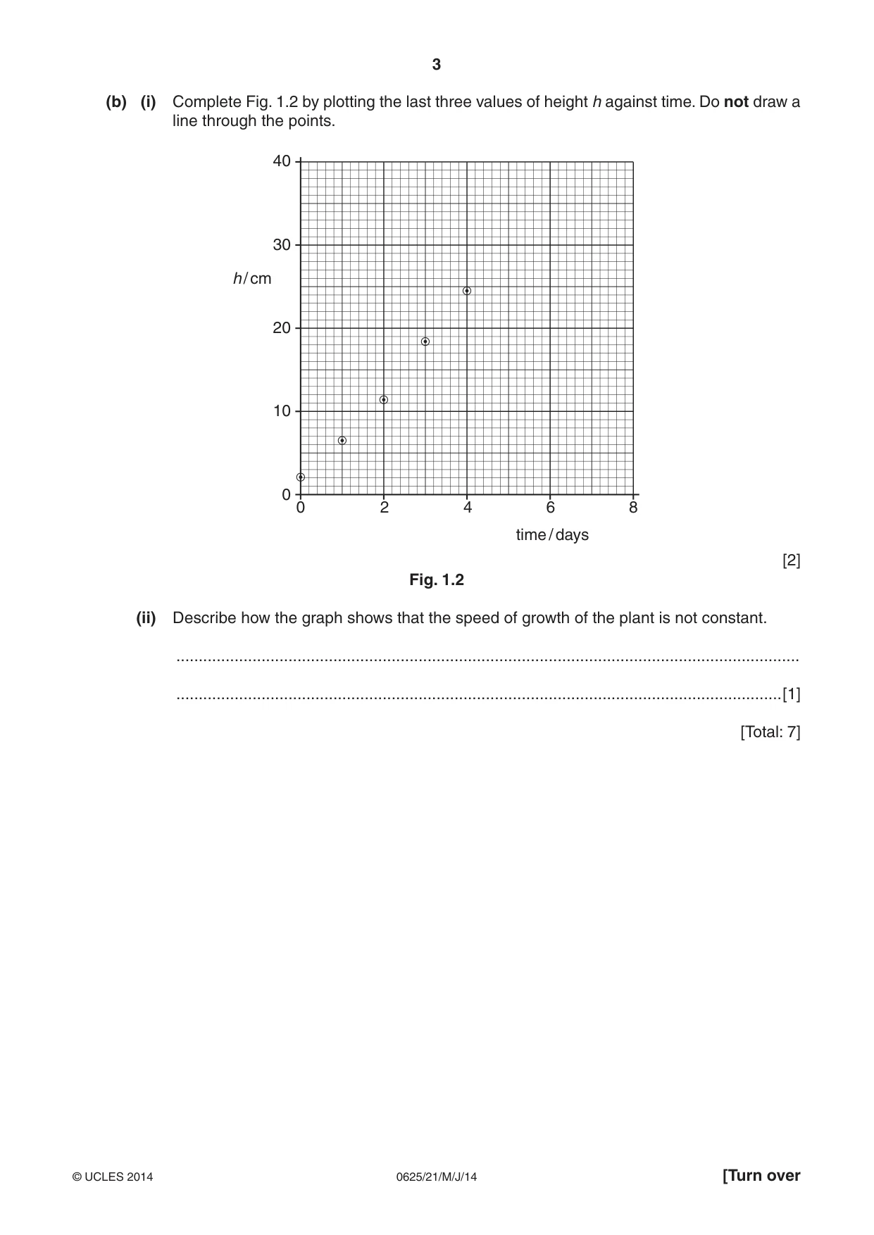 Cambridge IGCSE Physics 0625 2014 May/June Paper 2 · Variant 1 question paper, page 3 of 16