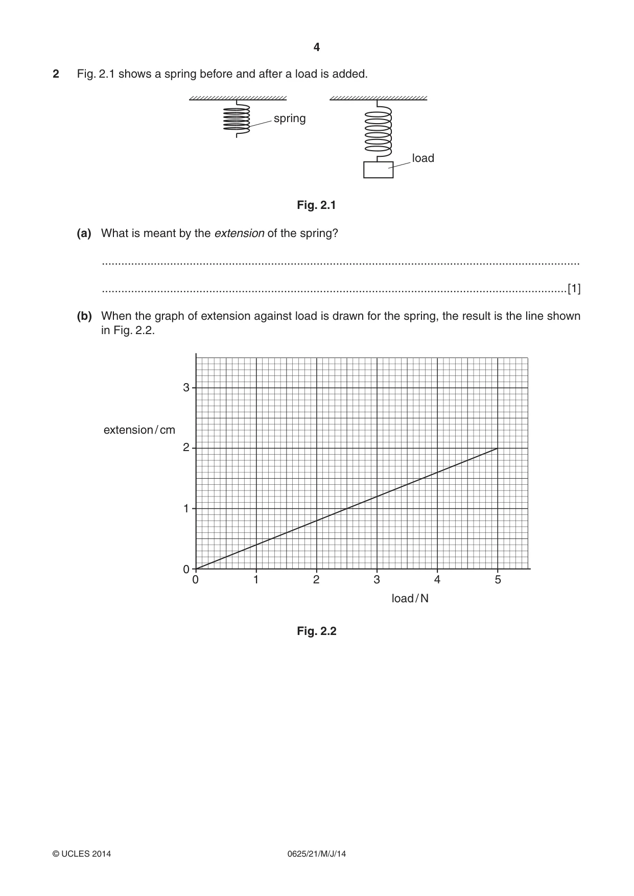 Cambridge IGCSE Physics 0625 2014 May/June Paper 2 · Variant 1 question paper, page 4 of 16