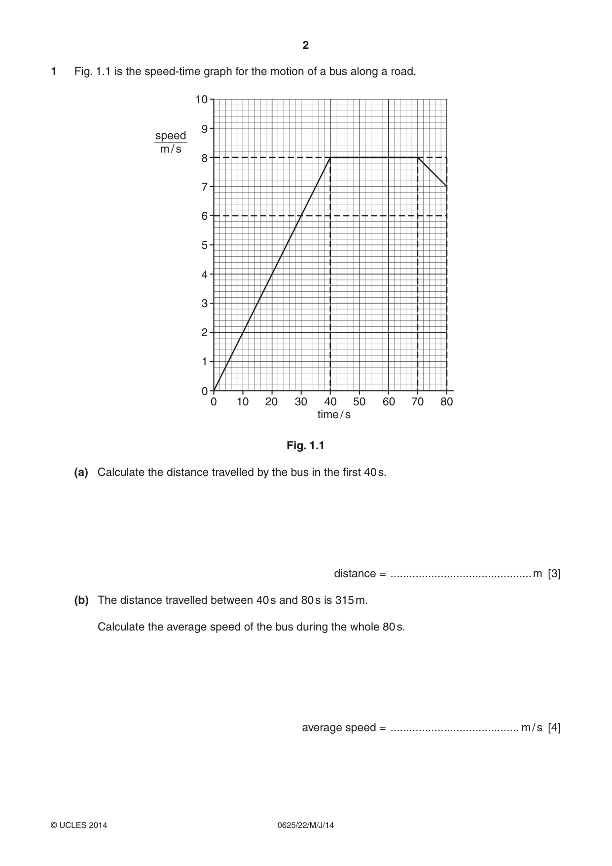 Cambridge IGCSE Physics 0625 2014 May/June Paper 2 · Variant 2 question paper, page 2 of 16