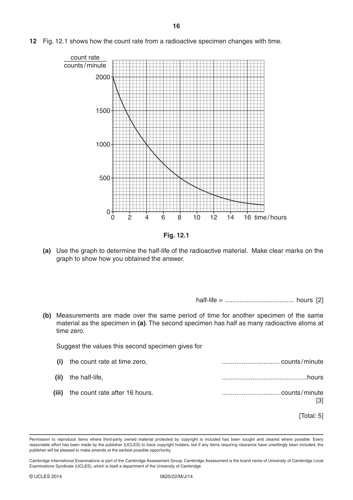 Cambridge IGCSE Physics 0625 2014 May/June Paper 2 · Variant 2 question paper, page 16 of 16