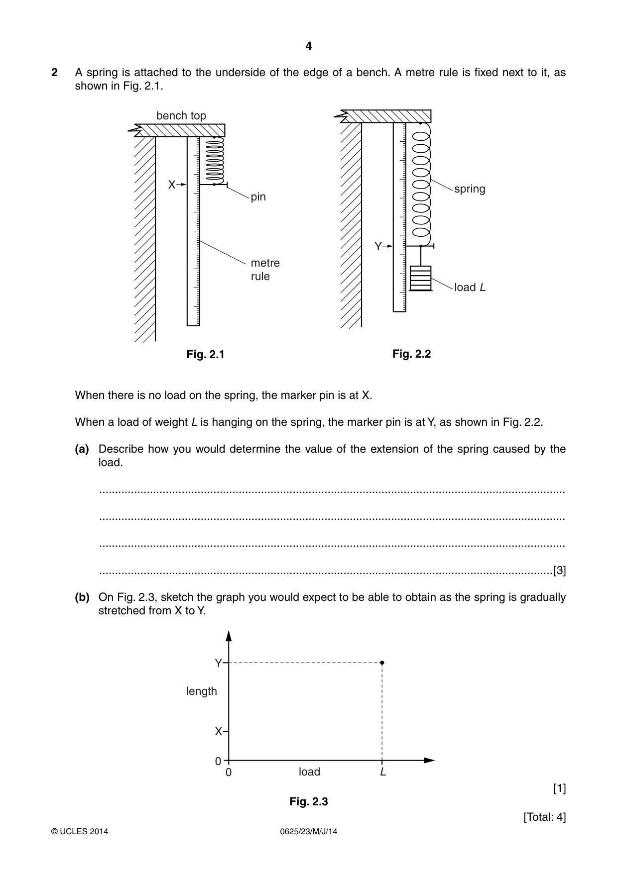 Cambridge IGCSE Physics 0625 2014 May/June Paper 2 · Variant 3 question paper, page 4 of 20