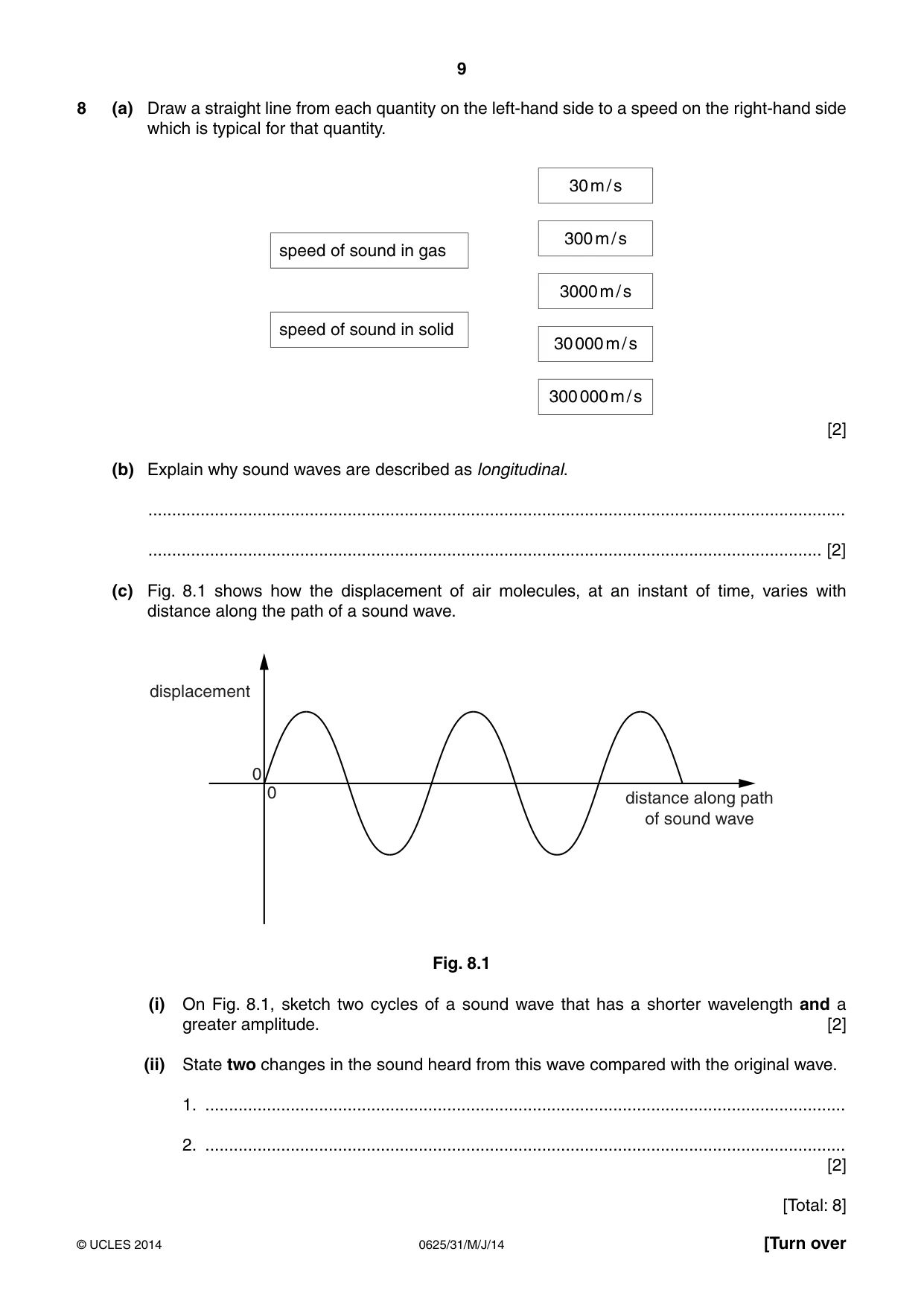 Cambridge IGCSE Physics 0625 2014 May/June Paper 3 · Variant 1 question paper, page 9 of 12