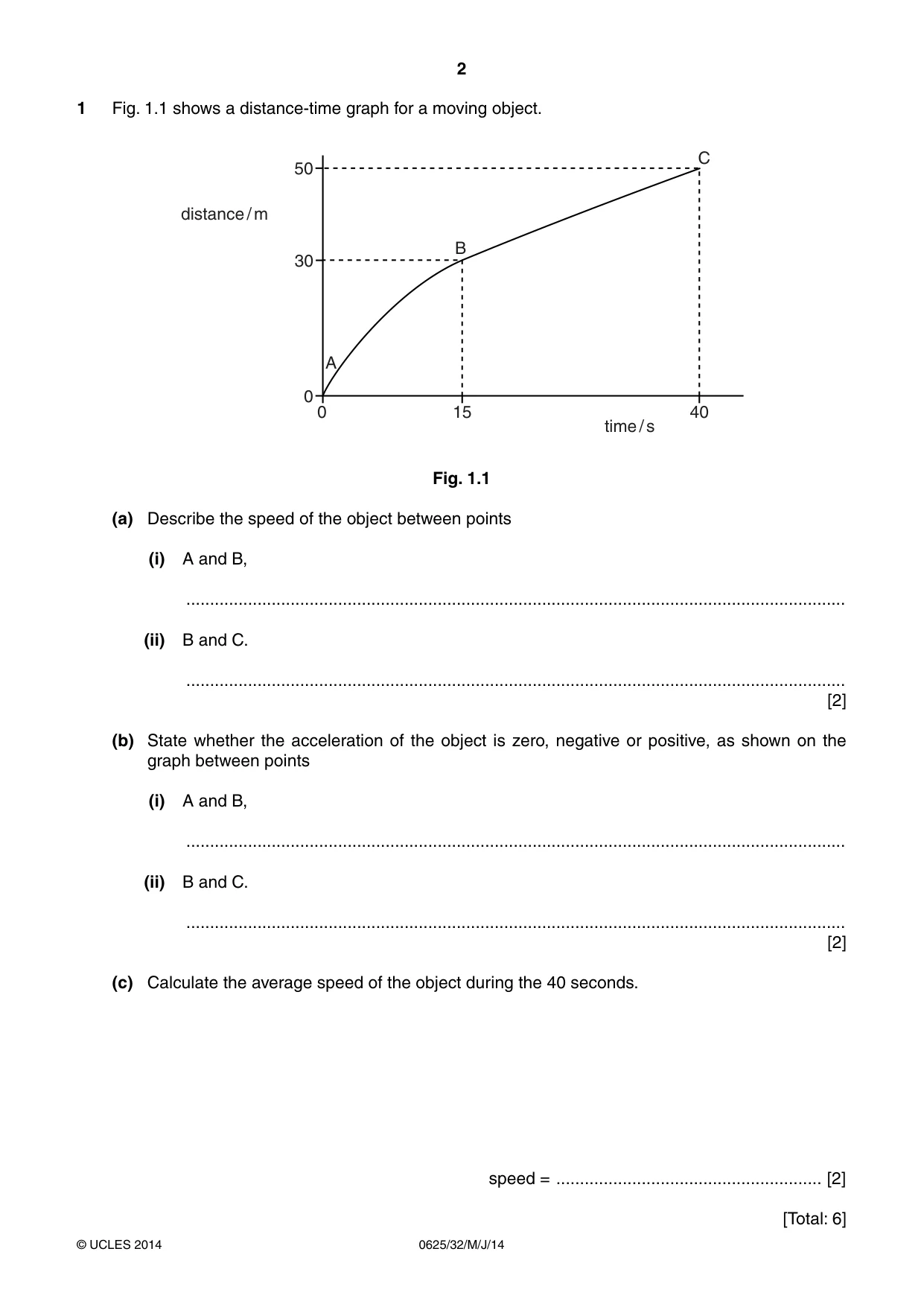Cambridge IGCSE Physics 0625 2014 May/June Paper 3 · Variant 2 question paper, page 2 of 20
